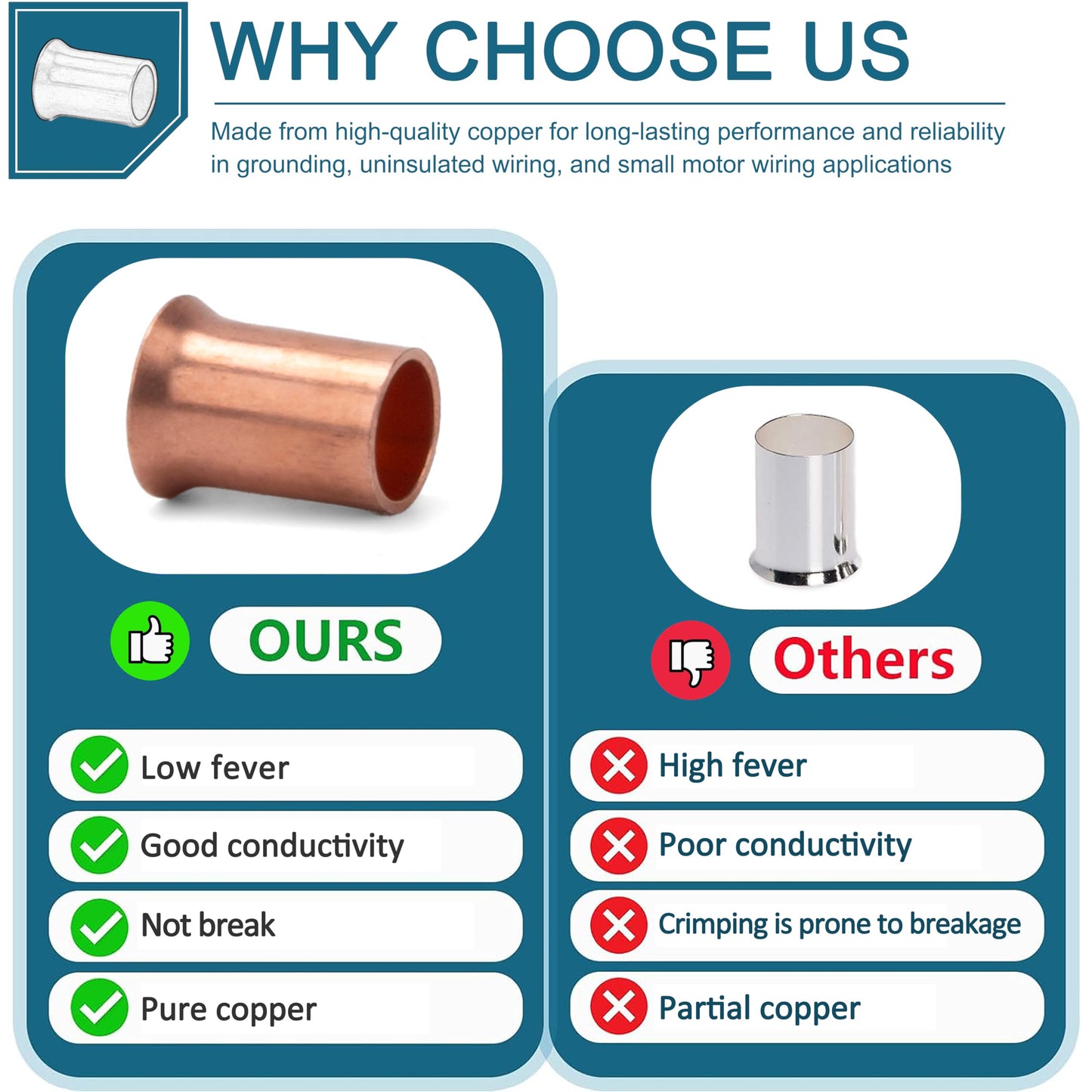 100 Pcs Easy-Twist Copper Crimp Sleeve Wire Connector, 18-10 AWG Wire Range