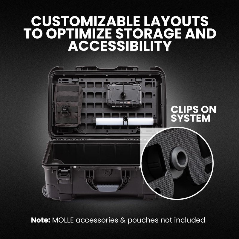 Nanuk Molle Panel Kit for 935 Case with Lightweight Resin Construction, Easy Installation, and Molle Accessory Compatibility (Black)