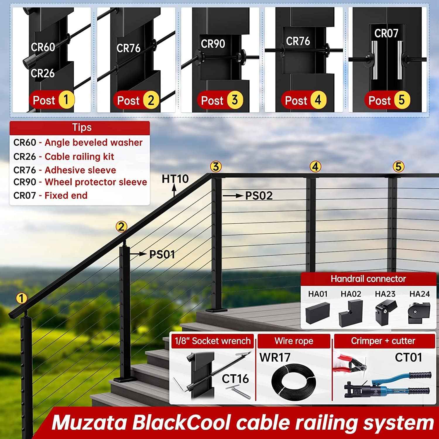Hydraulic Crimping Tool for Stainless Steel Cable Railing - Muzata Custom Cable Swaging Kit with Wire Cutter (1/8", 5/32", 3/16")