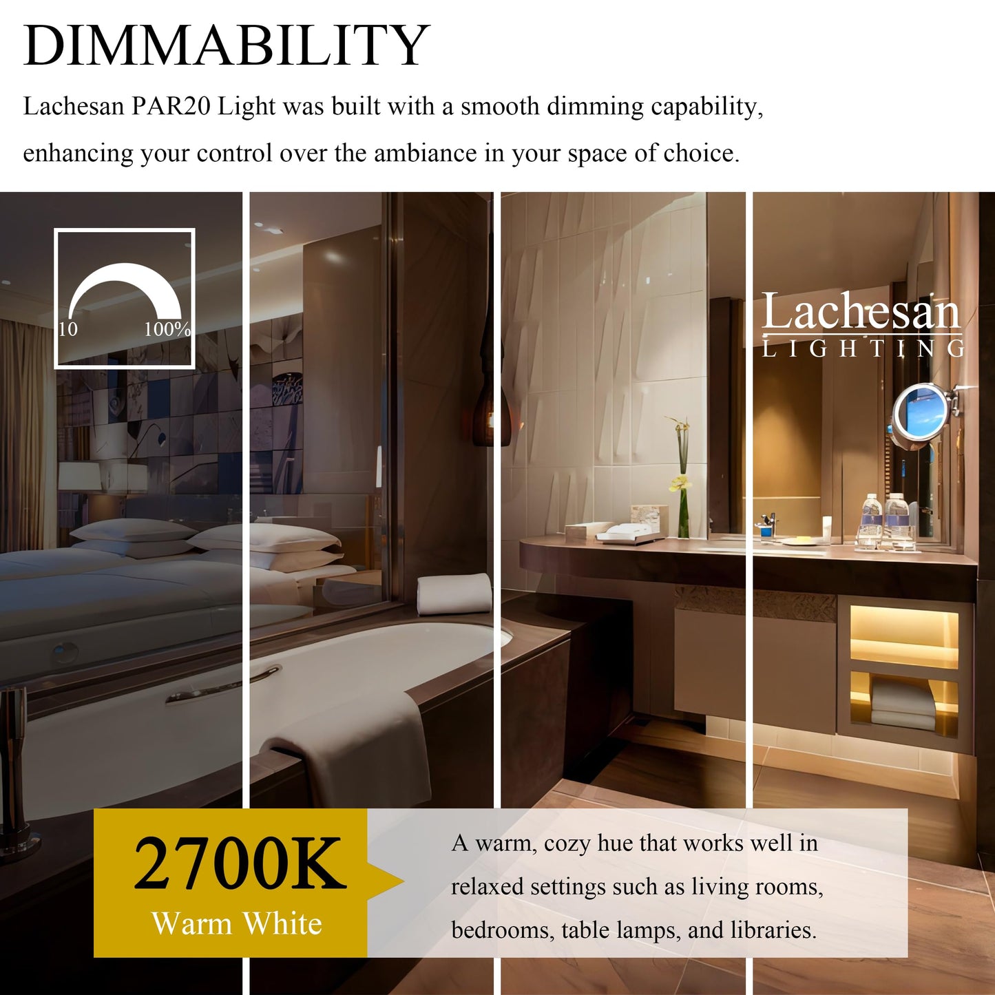 Lachesan PAR20 Flood 39W 120V 480 Lumens Flood Light Bulbs, 6 Pcs PAR20 Range Hood Light Bulb with Dimmable E26 Base, Dimmable 2800K Warm White, Long Lasting for Indoor Spotlight, Range Hood, Recessed