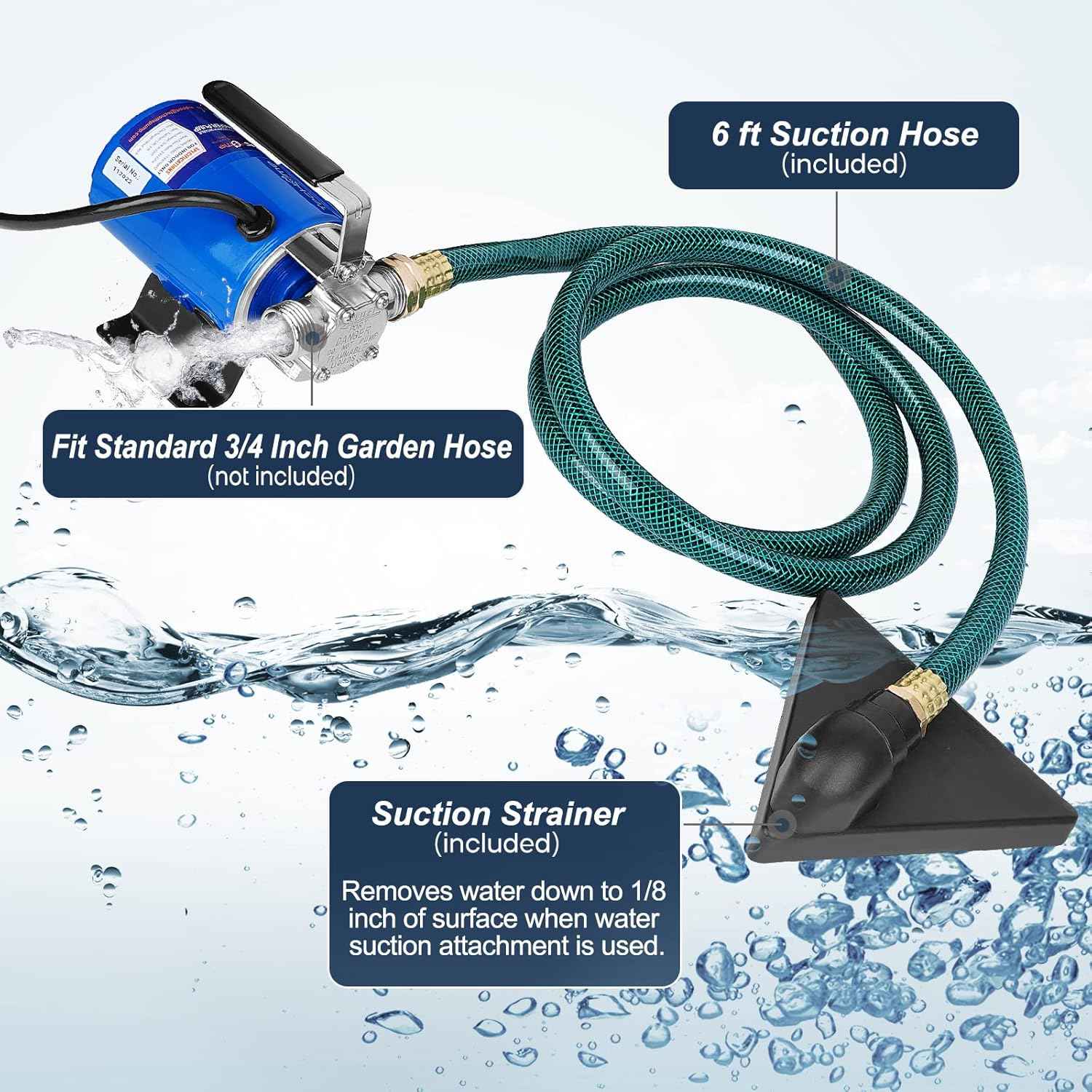 1500GPH Submersible Water Transfer Pump - 12V Sump Pump with 20ft Power Cord