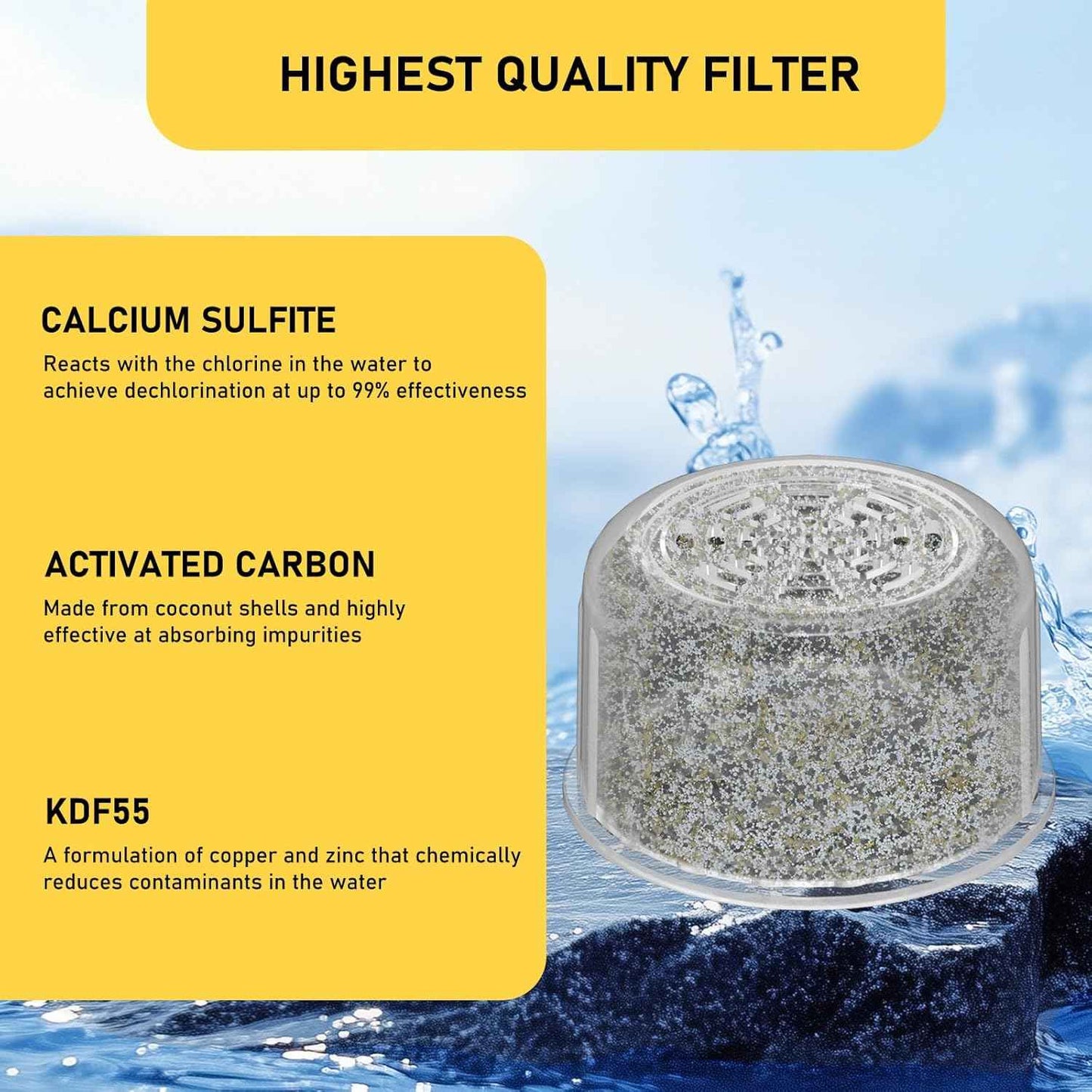 Shower Head Filter Replacement Cartridge - 4 Pack for Hard Water, Fits All Canopy Fixed & Handheld Models