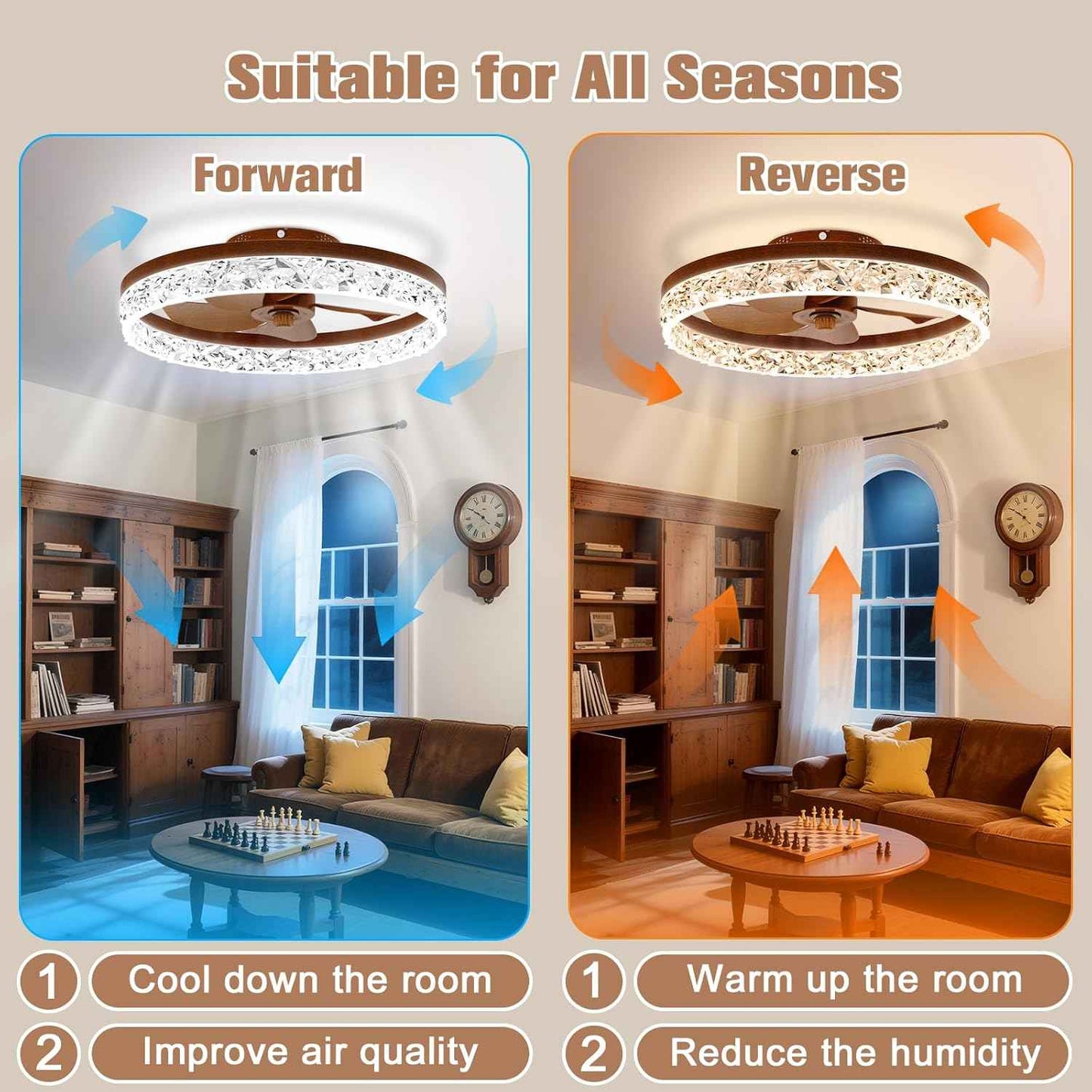 Modern Bladeless Ceiling Fan with Light & Remote - 15.7in Low Profile Fandelier, Dimmable 3000K-6500K for Bedroom