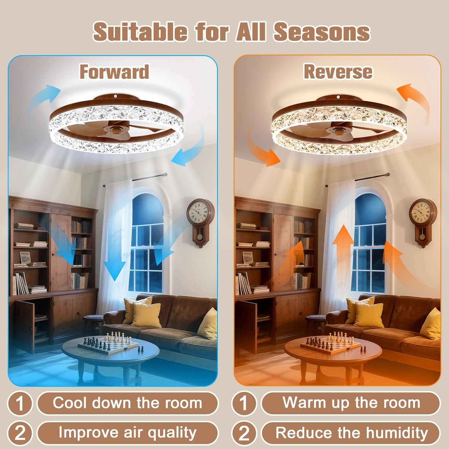 Modern Bladeless Ceiling Fan with Light & Remote - 15.7in Low Profile Fandelier, Dimmable 3000K-6500K for Bedroom