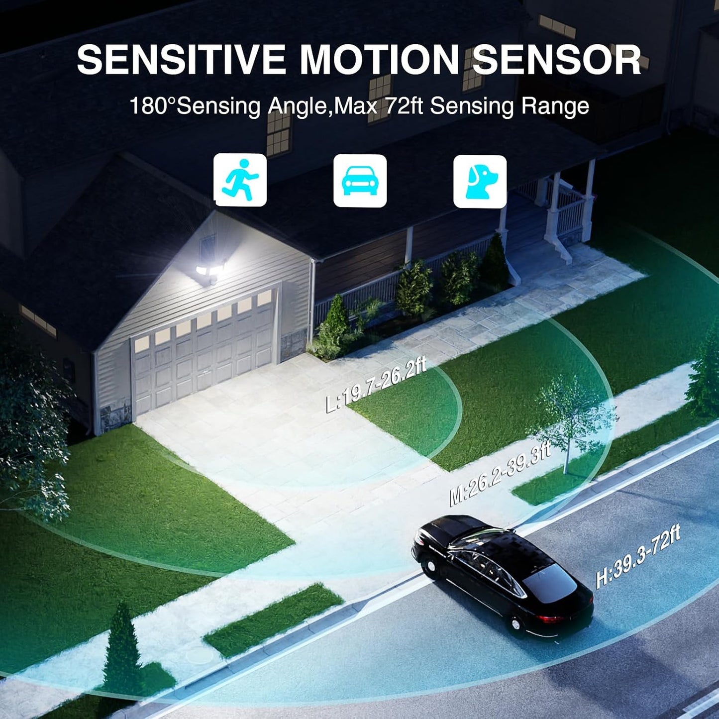 85W LED Motion Sensor Security Light - 8500LM Dusk to Dawn, 3-Head Waterproof Floodlight for Garage, Yard & Porch