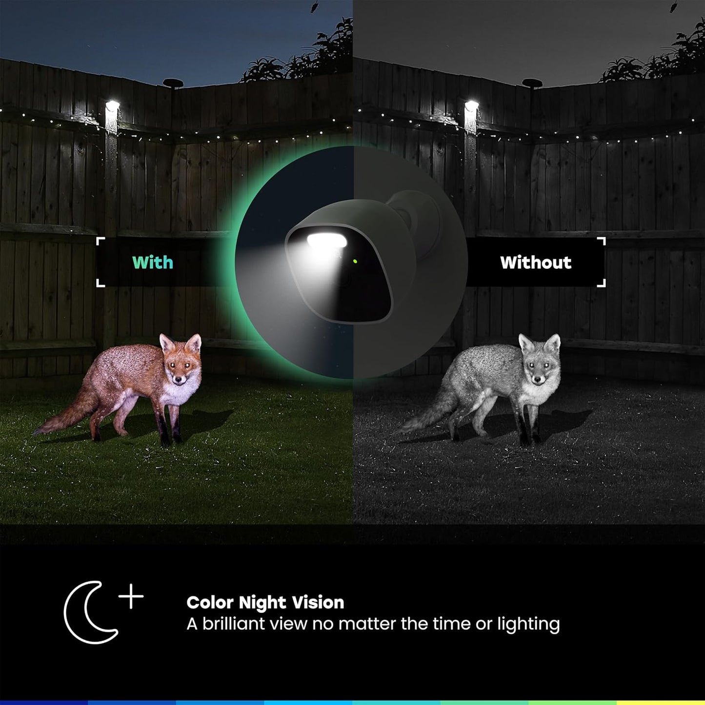 myQ Smart Outdoor Wired Camera by Chamberlain – Home Security with HD Video