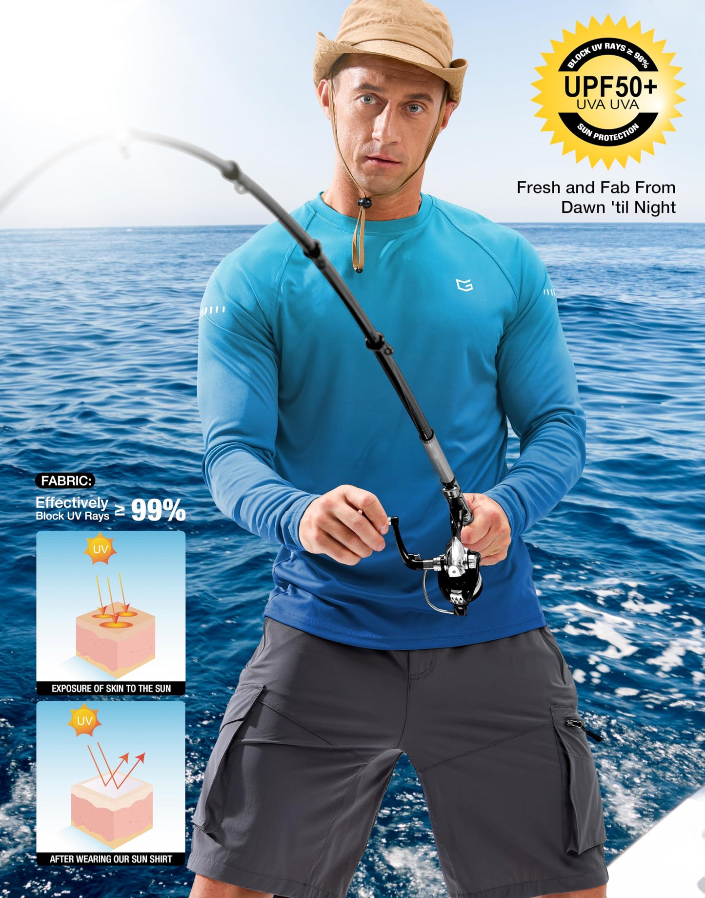 Men's Sun Protection Long Sleeve Shirts UPF 50+ Rash Guard for Men SPF UV Fishing Workout Hiking Athletic Running Shirt