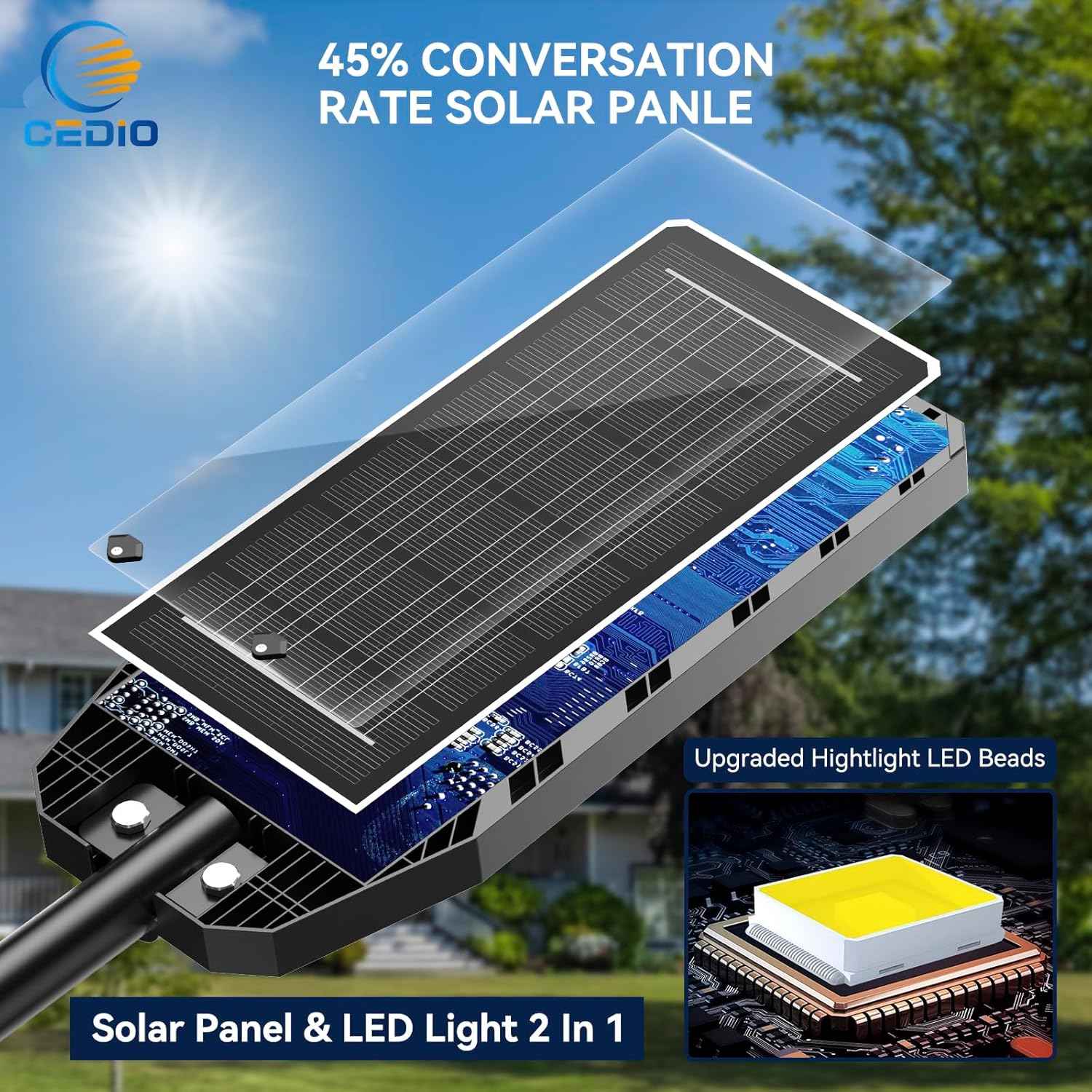 Solar Street Lights Outdoor with Motion Sensor - IP66 Waterproof LED Flood Light, Dusk to Dawn, 6500W (2-Pack)