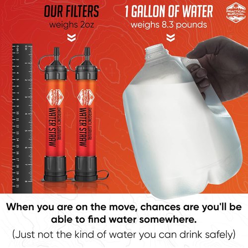 High-Capacity Emergency Water Straws - Lightweight & Reusable | 1800-Gallon Filters for Camping & Survival