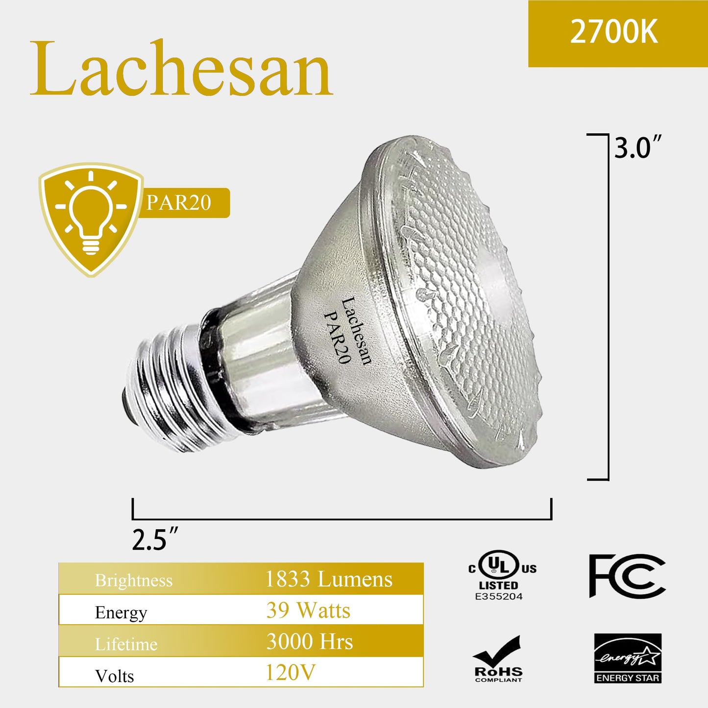 Lachesan PAR20 Flood 39W 120V 480 Lumens Flood Light Bulbs, 6 Pcs PAR20 Range Hood Light Bulb with Dimmable E26 Base, Dimmable 2800K Warm White, Long Lasting for Indoor Spotlight, Range Hood, Recessed