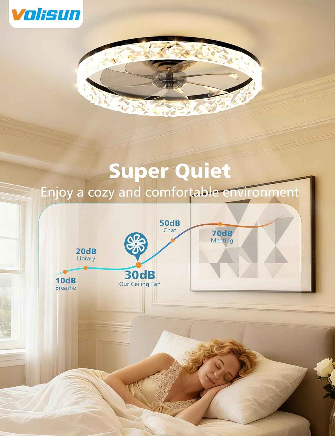 Modern Bladeless Ceiling Fan with Light & Remote - 15.7in Low Profile Fandelier, Dimmable 3000K-6500K for Bedroom