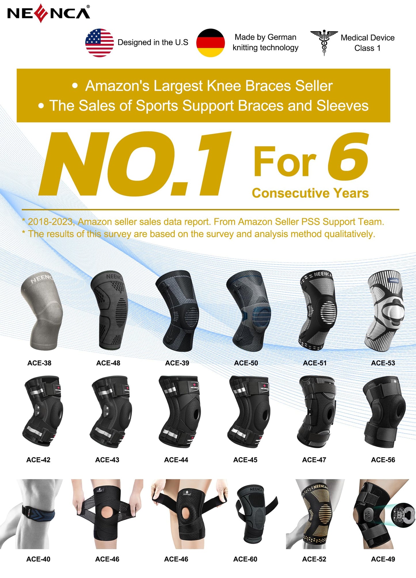 NEENCA Knee Brace with Ice Pack Wrap, Medical Knee Wrap with 3 Reusable Gel Packs, Hot & Cold Therapy for Meniscus Tear, Joint Pain, Knee Pain Relief, Knee Surgery, Sprain & Swelling