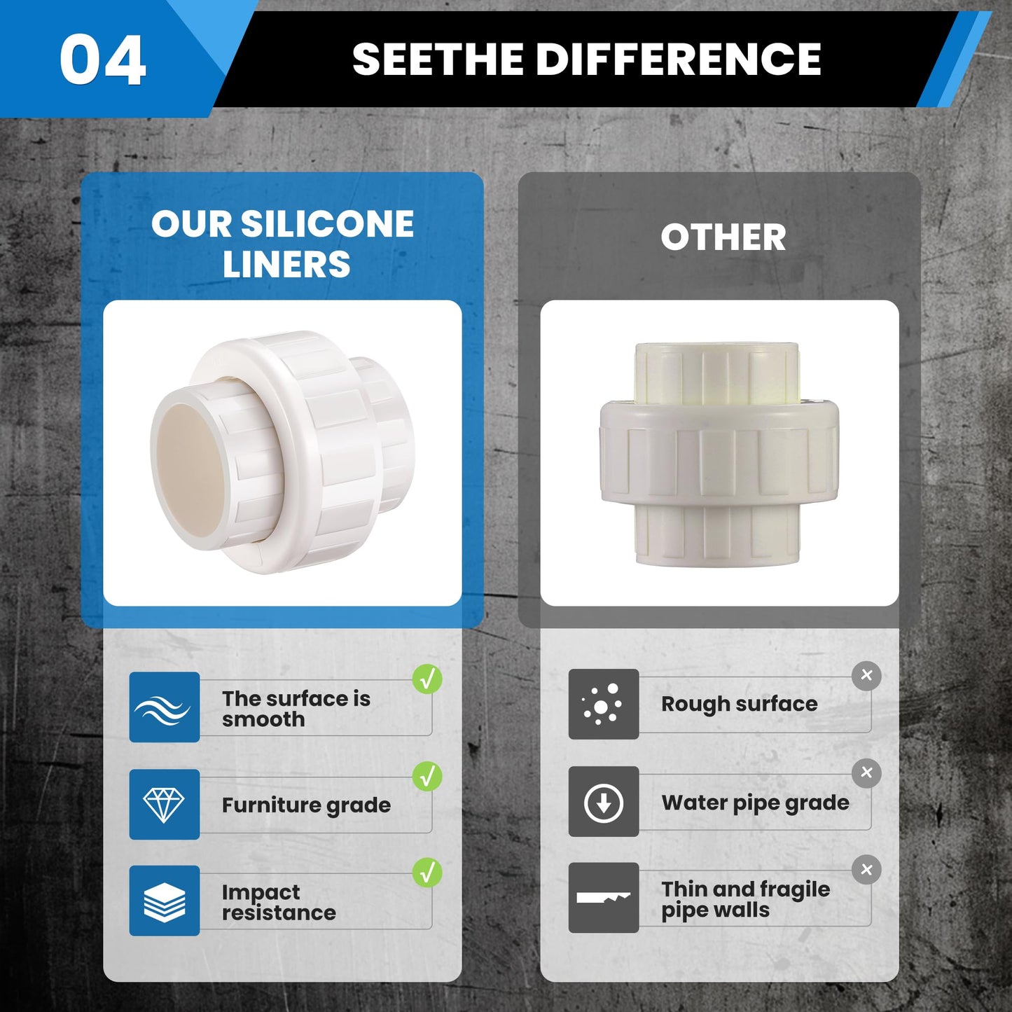 3/4“ Union Coupling Pipe Fitting (Socket x Socket), 4 Pcs Schedule 40 Heavy Duty Union Coupling Pipe Fitting for DIY PVC Creations.