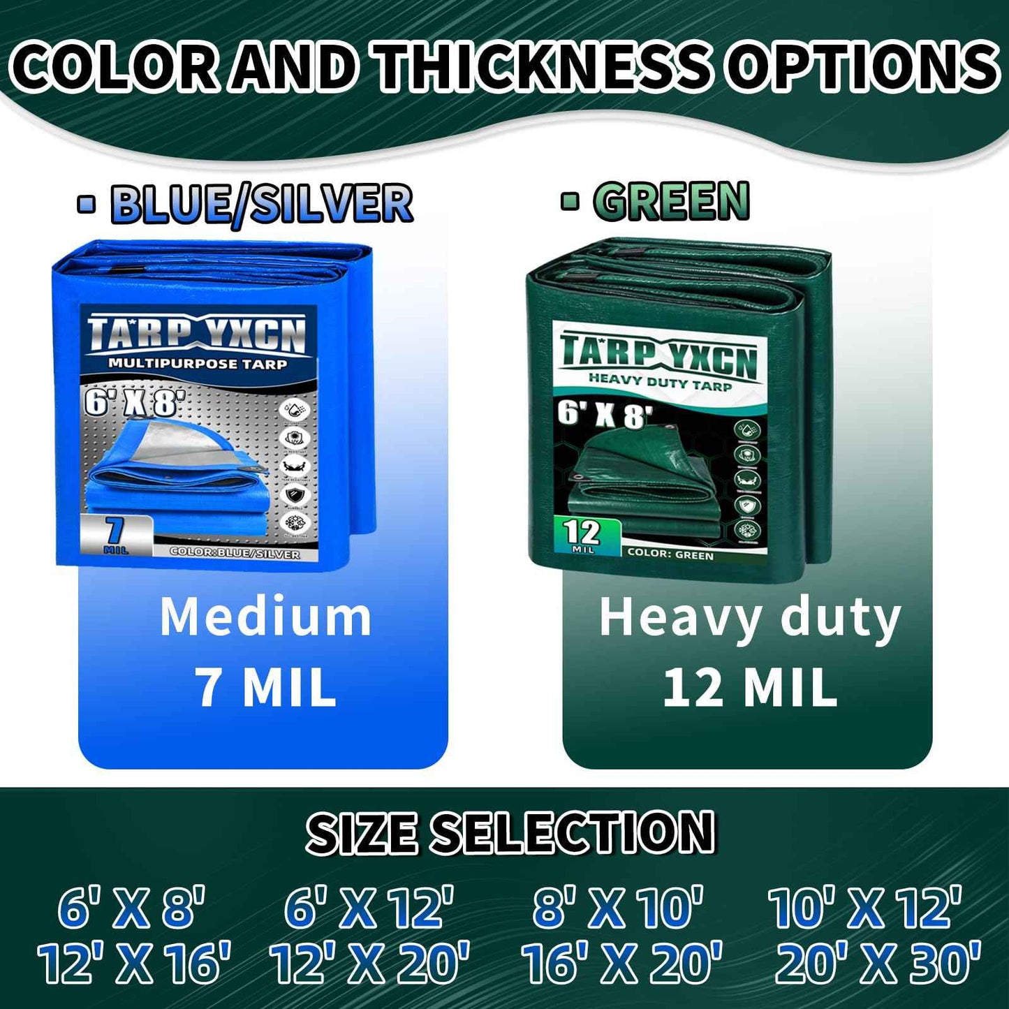 TA*RP YXCN Green Heavy Duty Tarp 20x30 Feet, 12 Mil Thick Waterproof Poly Tarps Cover UV Resistant, Rip & Tear Proof with Metal Grommets Every 20 Inche