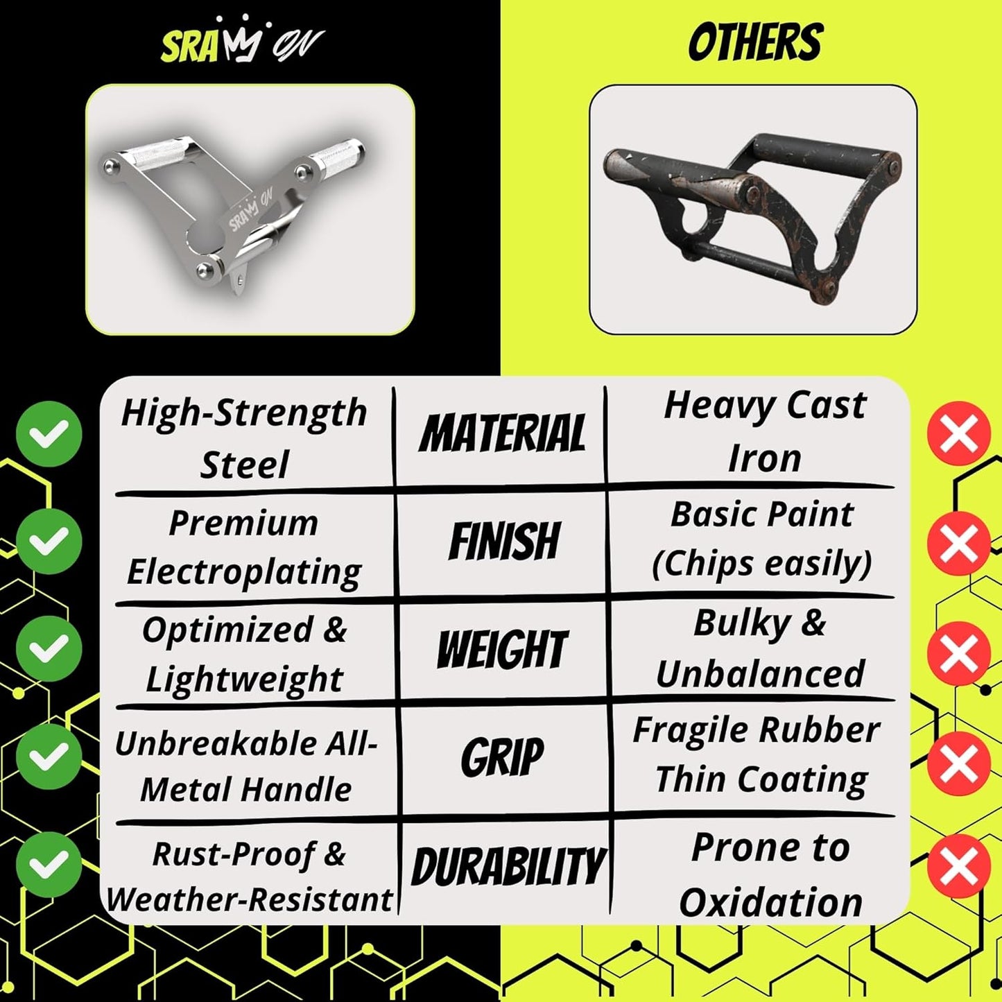 V Bar Attachment | Landmine Handle & T Bar Row Attachment - Durable Steel, USA Patented
