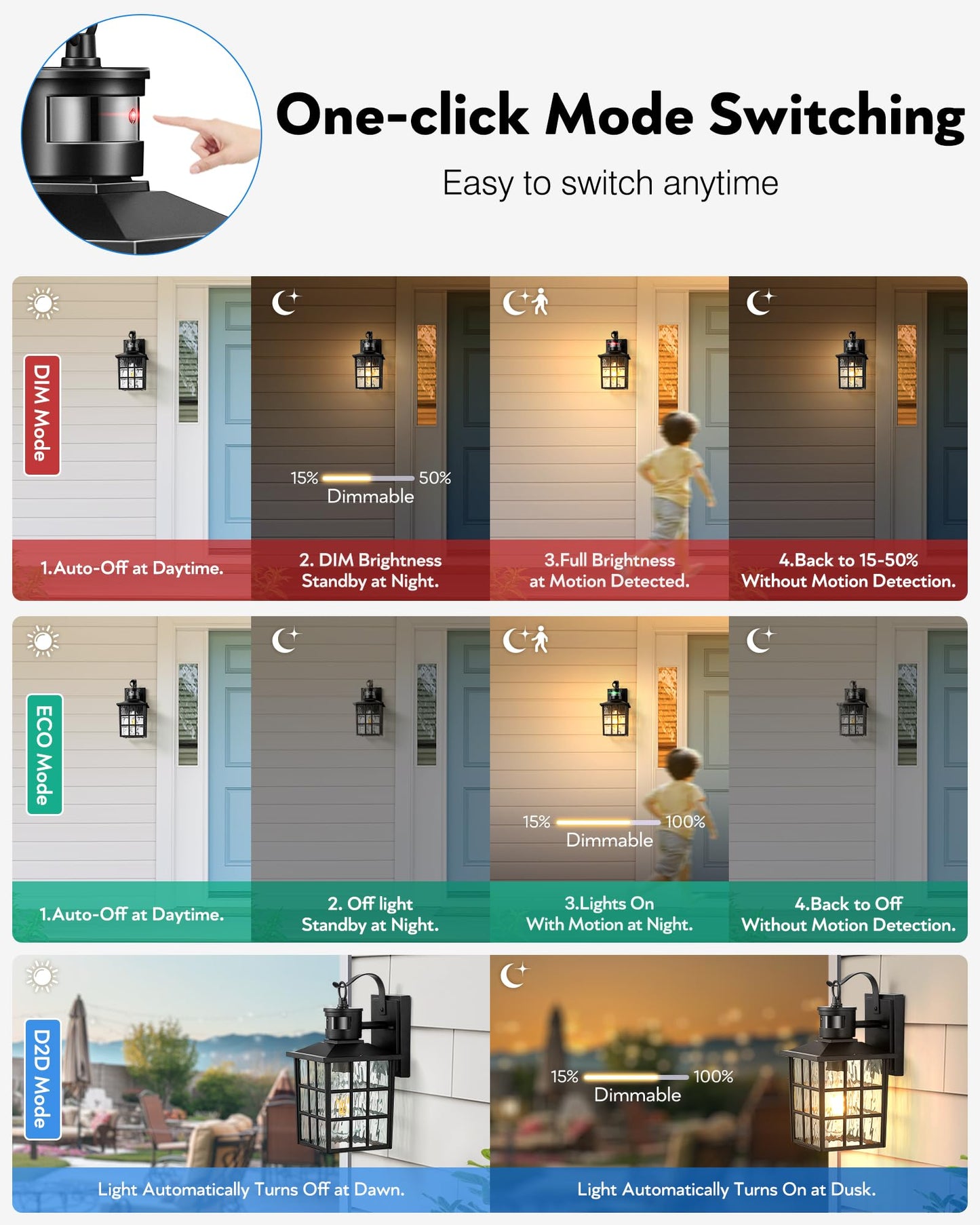 VIANIS Outdoor Wall Lights for House, 2 Pack Black Motion Sensor Porch Lanterns Wall Sconce, Modern Exterior Garage Light Fixtures Wall Mount, Waterproof Front Door Lights with Tempered Ripple Glass