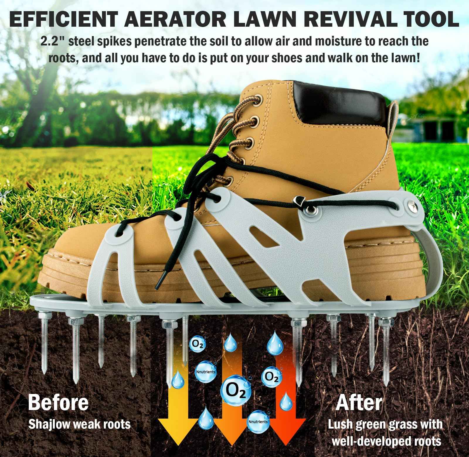 JIAN BOLAND Lawn Aerator Shoes - Wrap Around Lacing Design Spiked Shoes for Lawn Aerator, Flexible Bendable Sole Walk Freely One Size Fits All, Grass Aeration Spikes Tools