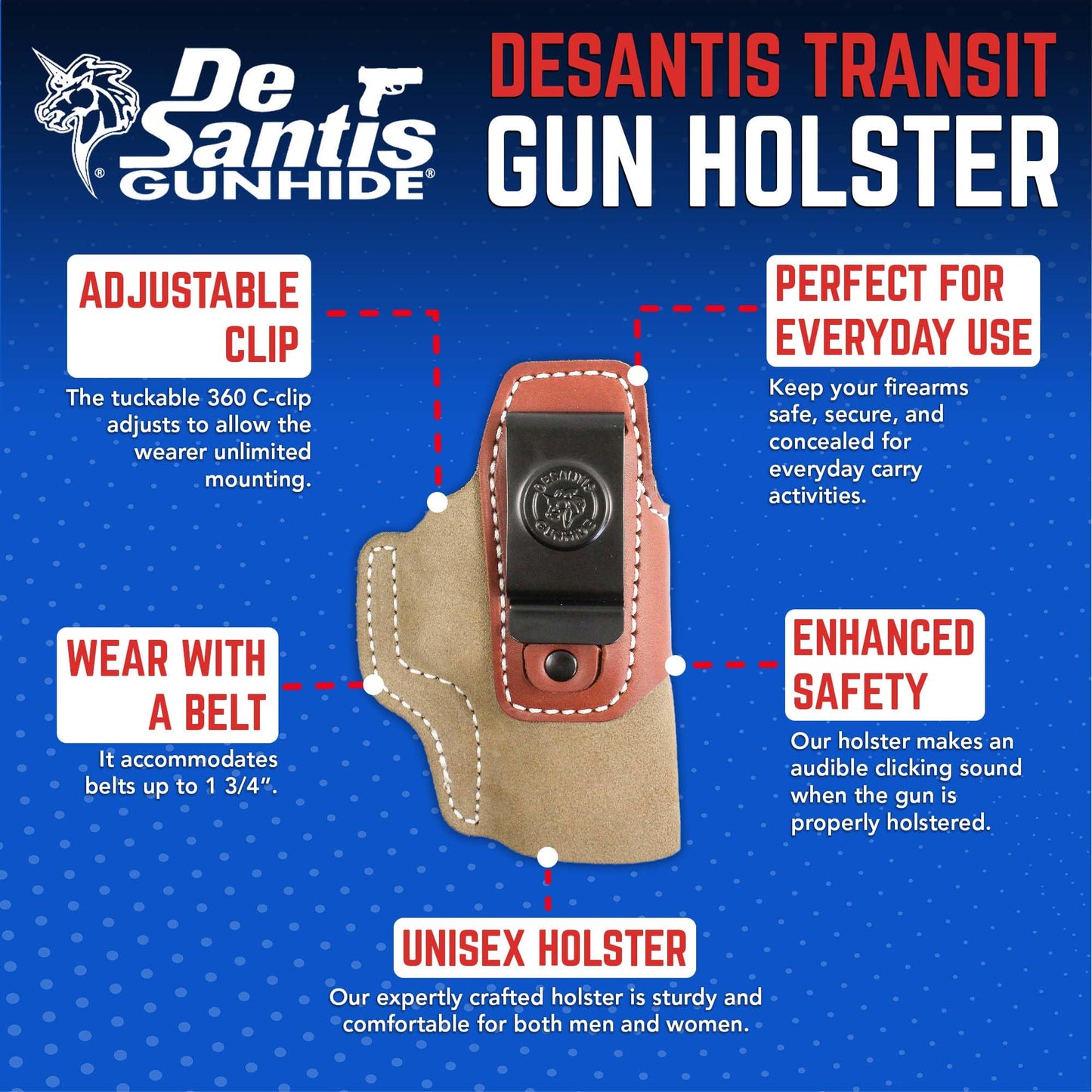 DeSantis Transit IWB Gun Holster- Concealed Carry Holster, Fits the GLOCK 19/19 Gen 5/19X/23/32/36/45/48, S/A XD9/XD40/XDM 3.8, Walther P99, SIG P228/P229/P239, H&K VP9 - Ambidextrous, Tan