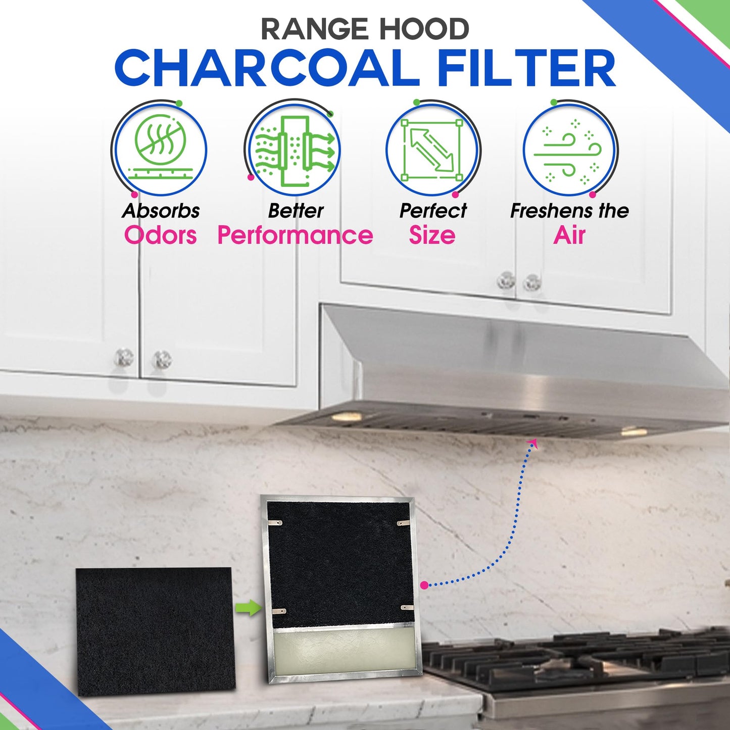 Range Hood Charcoal Filter 7.75” x 10.5” - Fits Broan and Nutone BP58 For 43000 Series Range Hoods - Broan Range Hood Filter Replacement - Carbon Stove Vent Fan Filters Removes Kitchen Odors (3-Pack)