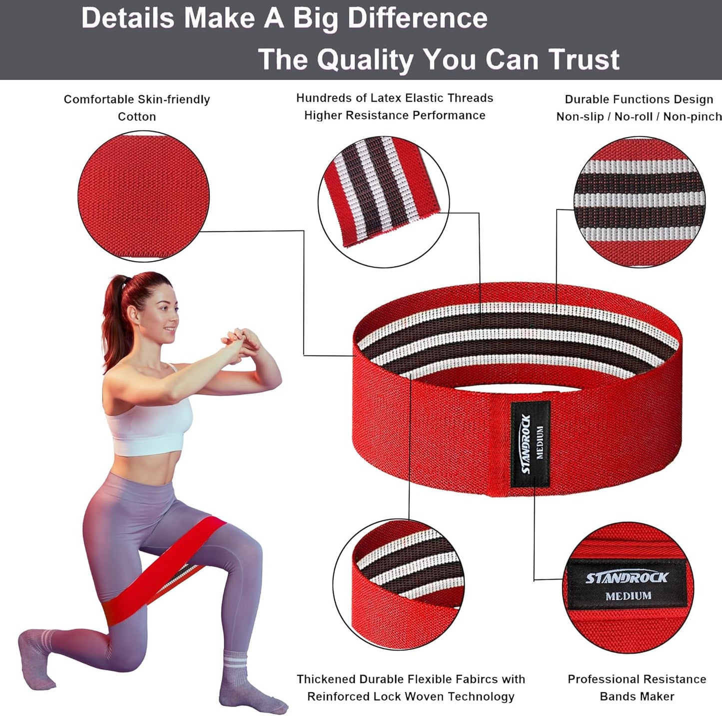 STANDROCK Fabric Resistance Bands - 3 & 4 Levels for Effective Workouts | Durable Elastic Bands for Men & Women