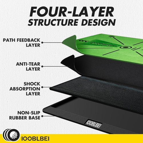 IOOBLBEI Golf Hitting Mat, 16"x12" Golf Practice Mat with Swing Path Feedback, Artificial Simulated Replaceable Turf Golf Mat for Indoor Outdoor Home Training, Portable Golf Training Mat for Golfer
