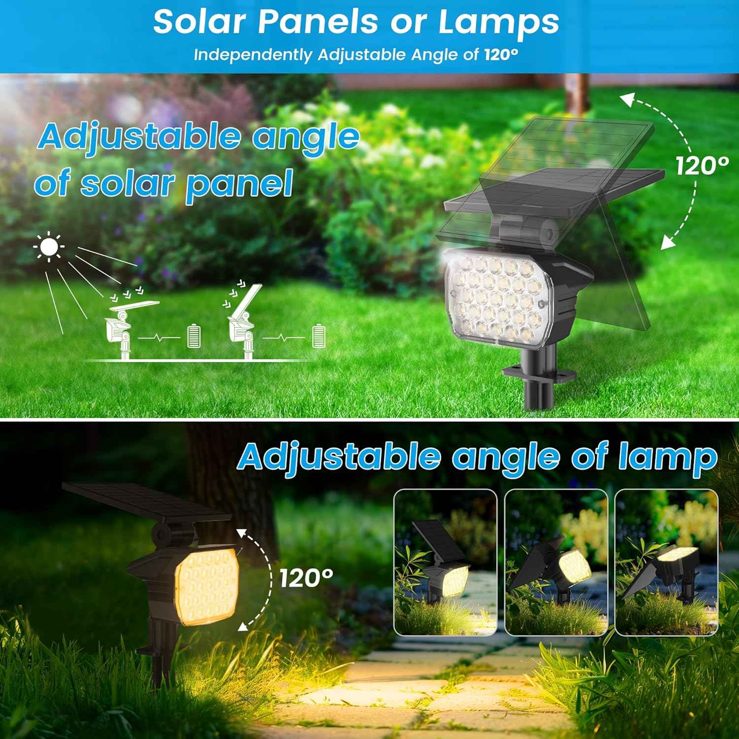 VOLISUN 8-Pack Solar Landscape Spotlights - IP67 Waterproof Uplights for Garden & Pathway, 27 LED Warm White, 3 Lighting Modes