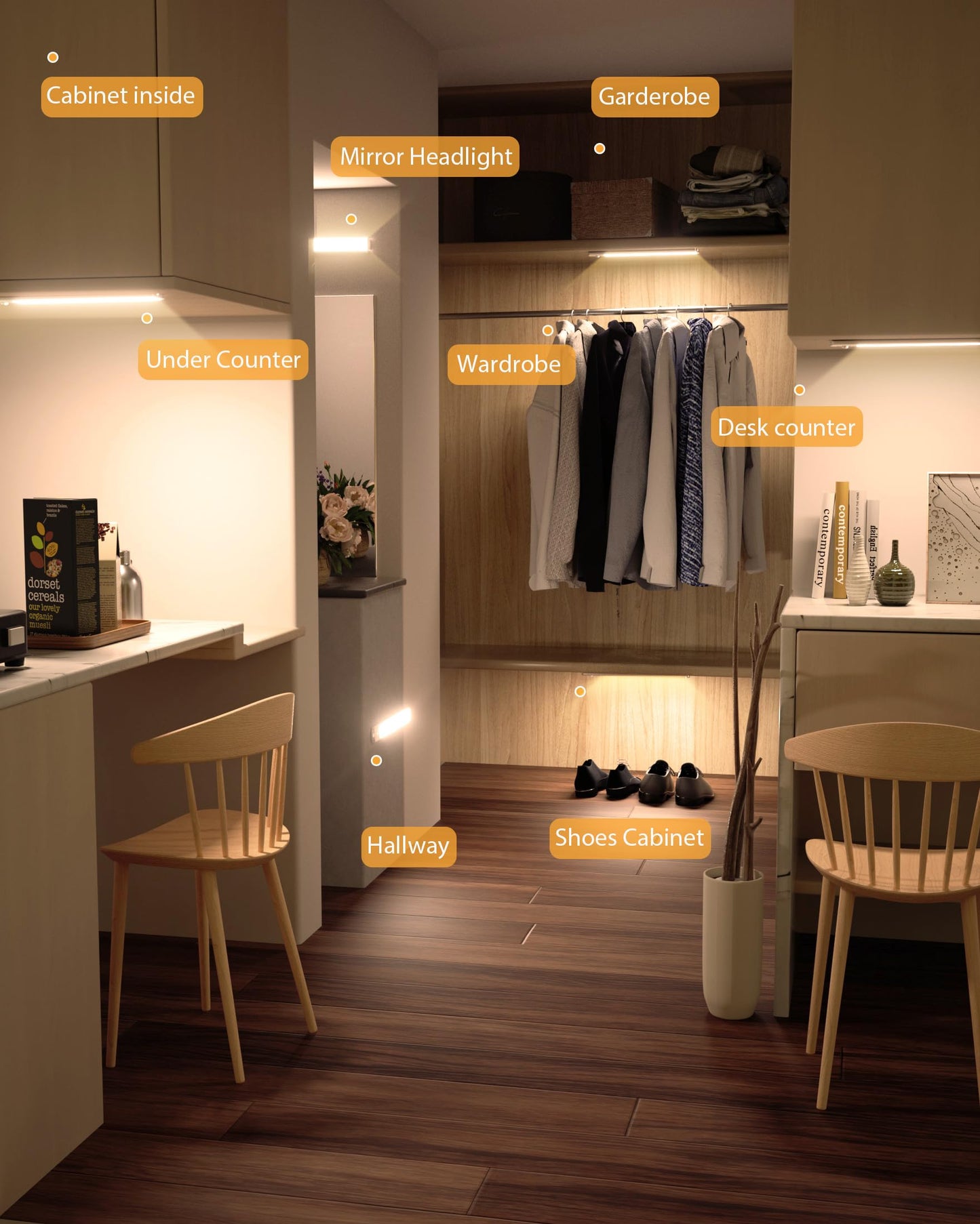 Under Cabinet Lighting 8inch Motion Sensor Light Indoor 1000mah Battery Operated Lights Closet Light Wireless Magnetic LED Lights Under Counter Lights for Kitchen Stair Bedroom woadrobe White 3pack