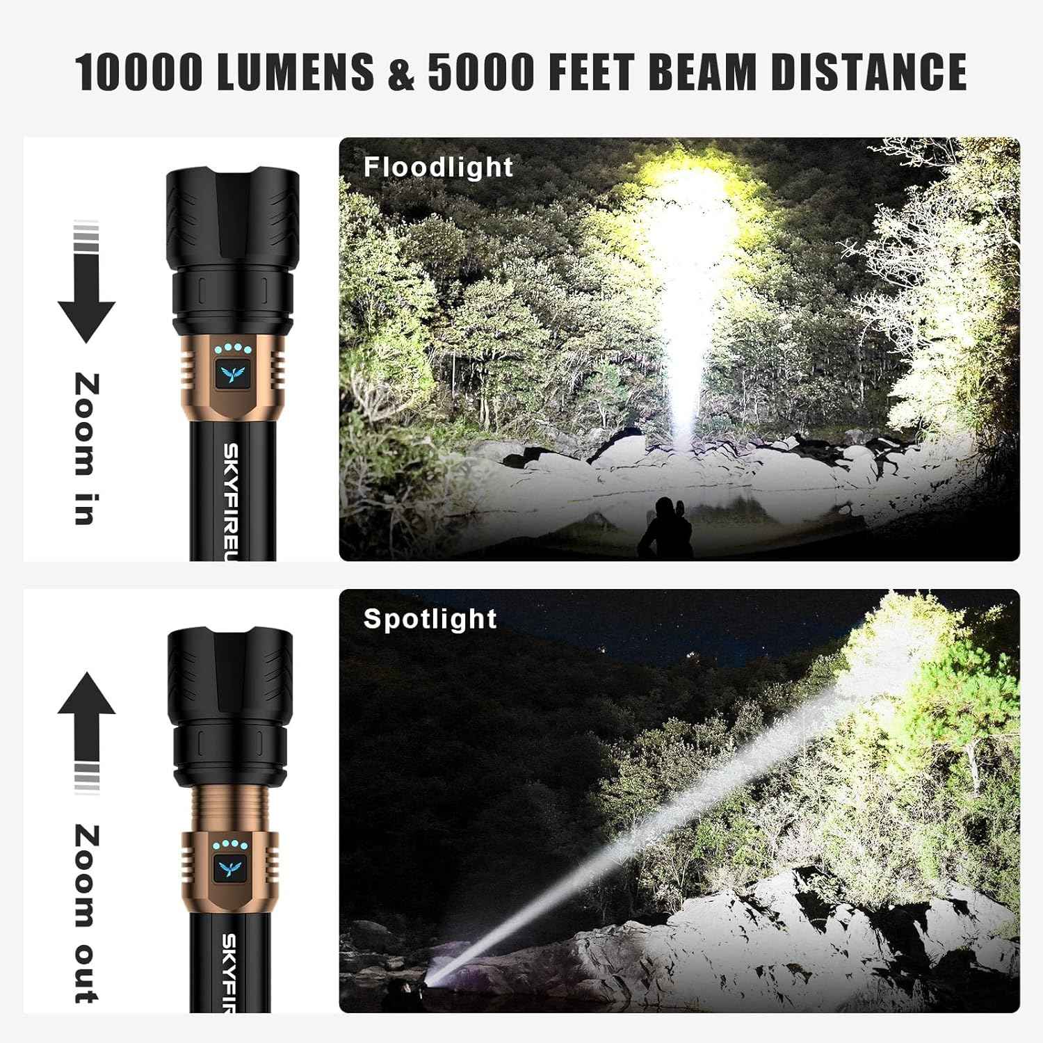 2000 Lumen Rechargeable LED Flashlight - Waterproof Tactical Light with Zoom & 4 Modes for Camping & Outdoor Use