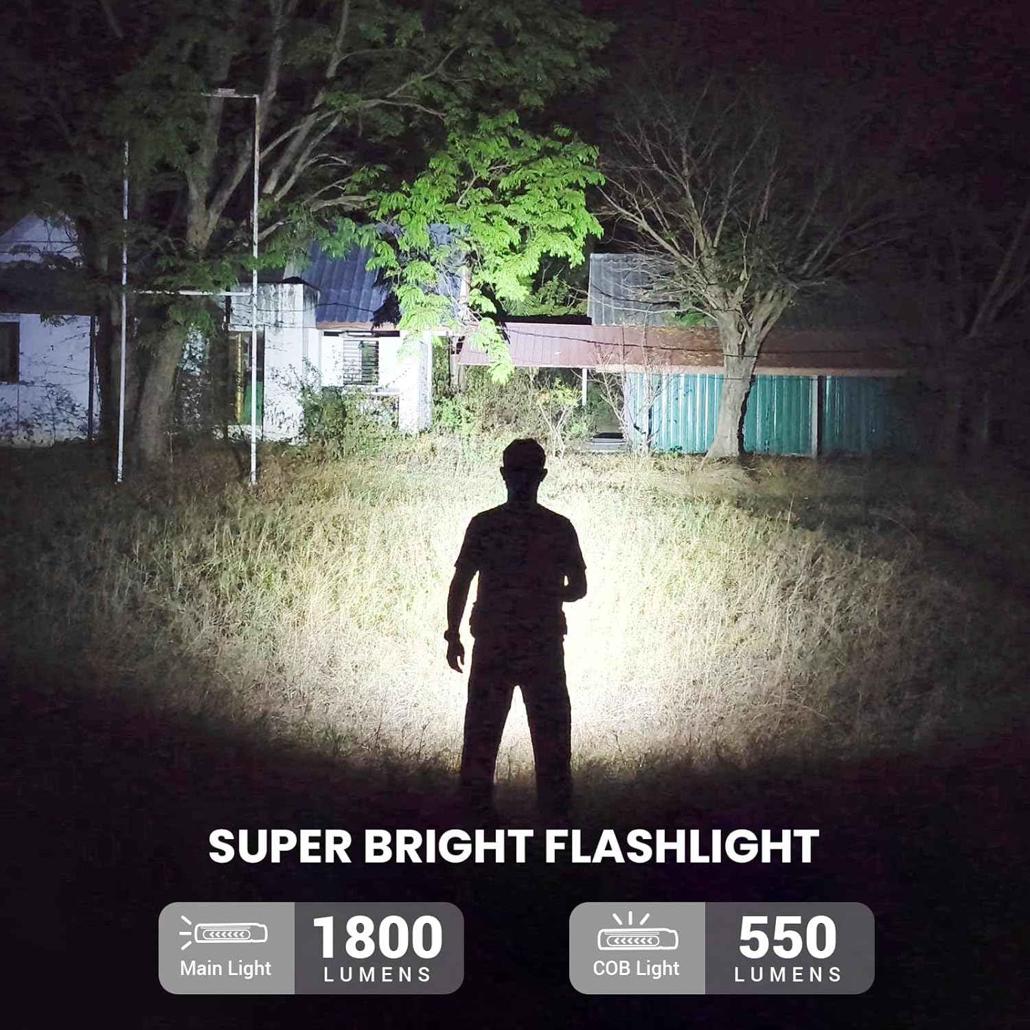 1800LM Rechargeable LED Flashlight - Sofirn IF24 Pro, Waterproof & Magnetic for Camping & Emergencies