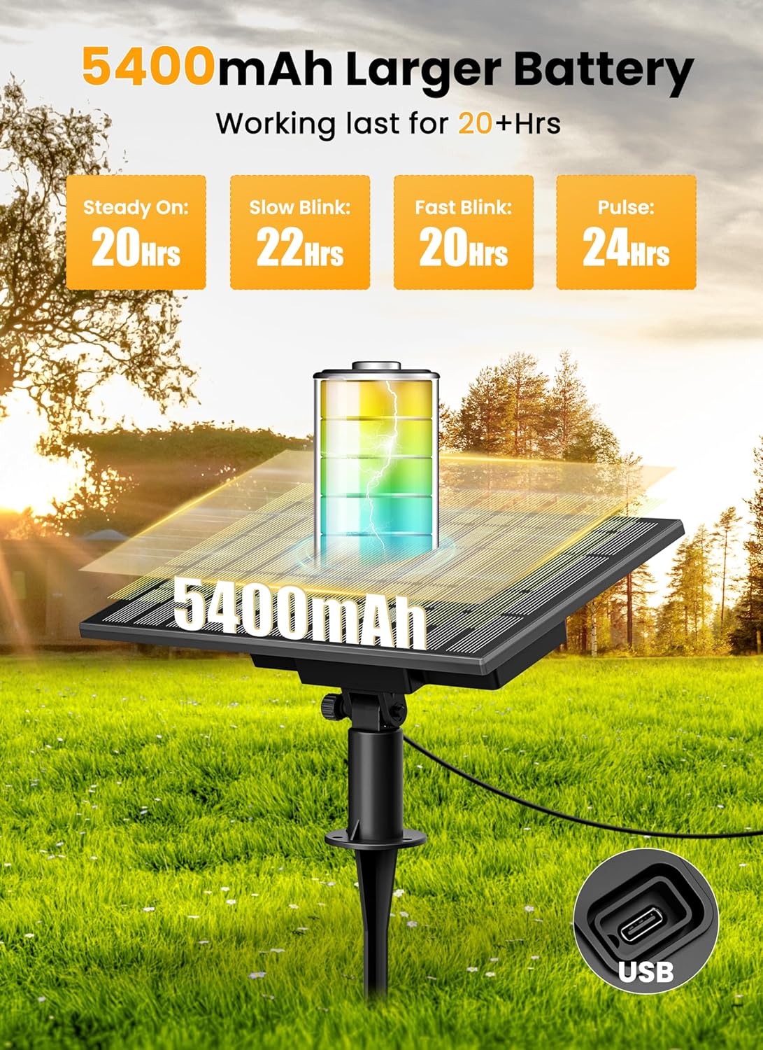 Solar String Lights Outdoor 108FT with Remote - 52 Dimmable LED Bulbs for Patio, Garden, Wedding