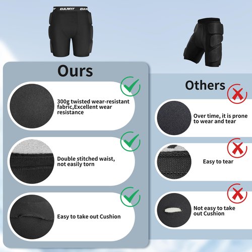 EULANT 3D Protection Hip Butt Pads Protective Padded Shorts Crash Pad Impact Gear for Skiing Skating Snowboarding Black