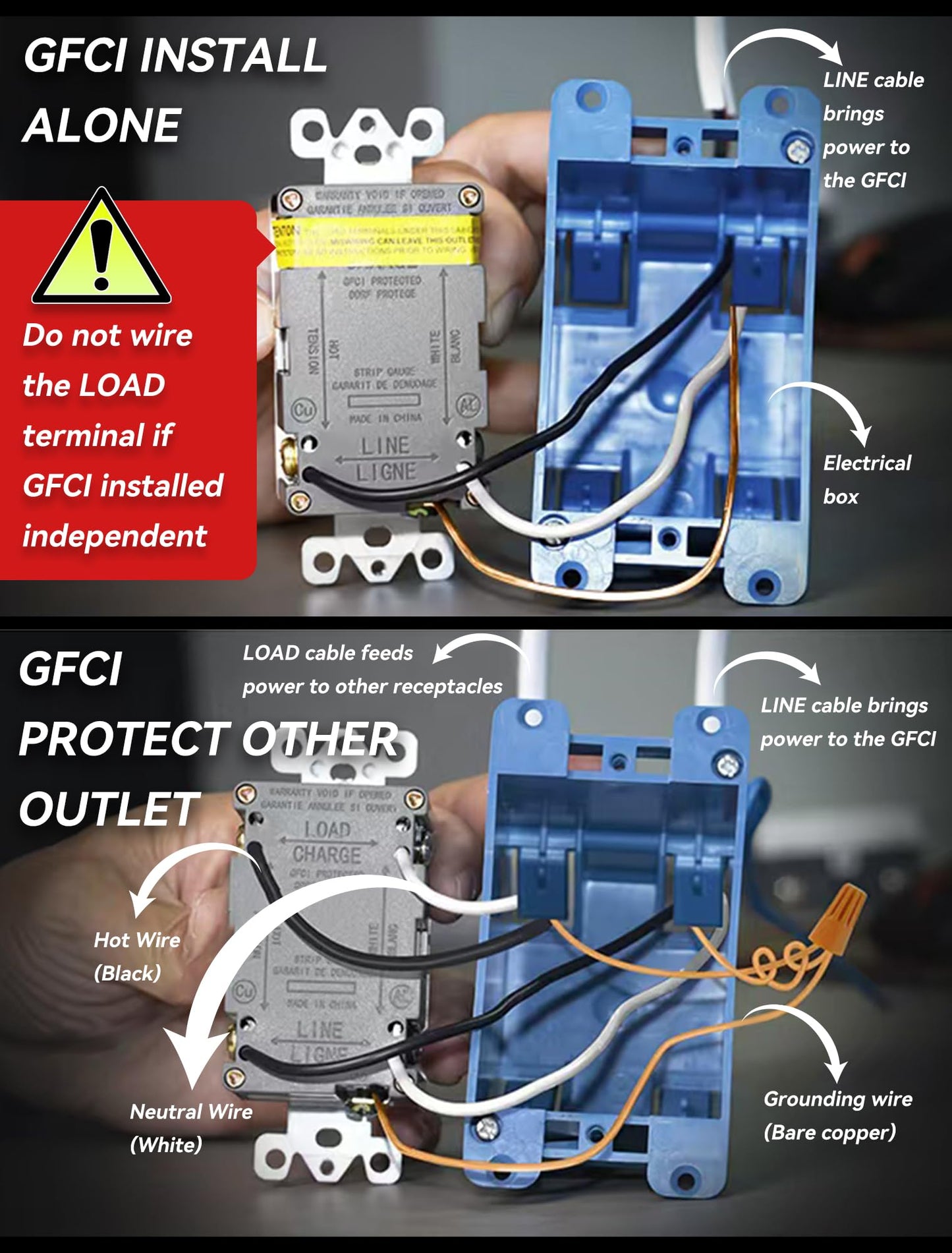 1-Pack 20 Amp GFI Electrical GFCI Outlet Self-Test Tamper Resistant (TR) Weather Resistant (WR) Ground Fault Receptacle with LED Indicator UL Listed Standard Wall Plate Included Black