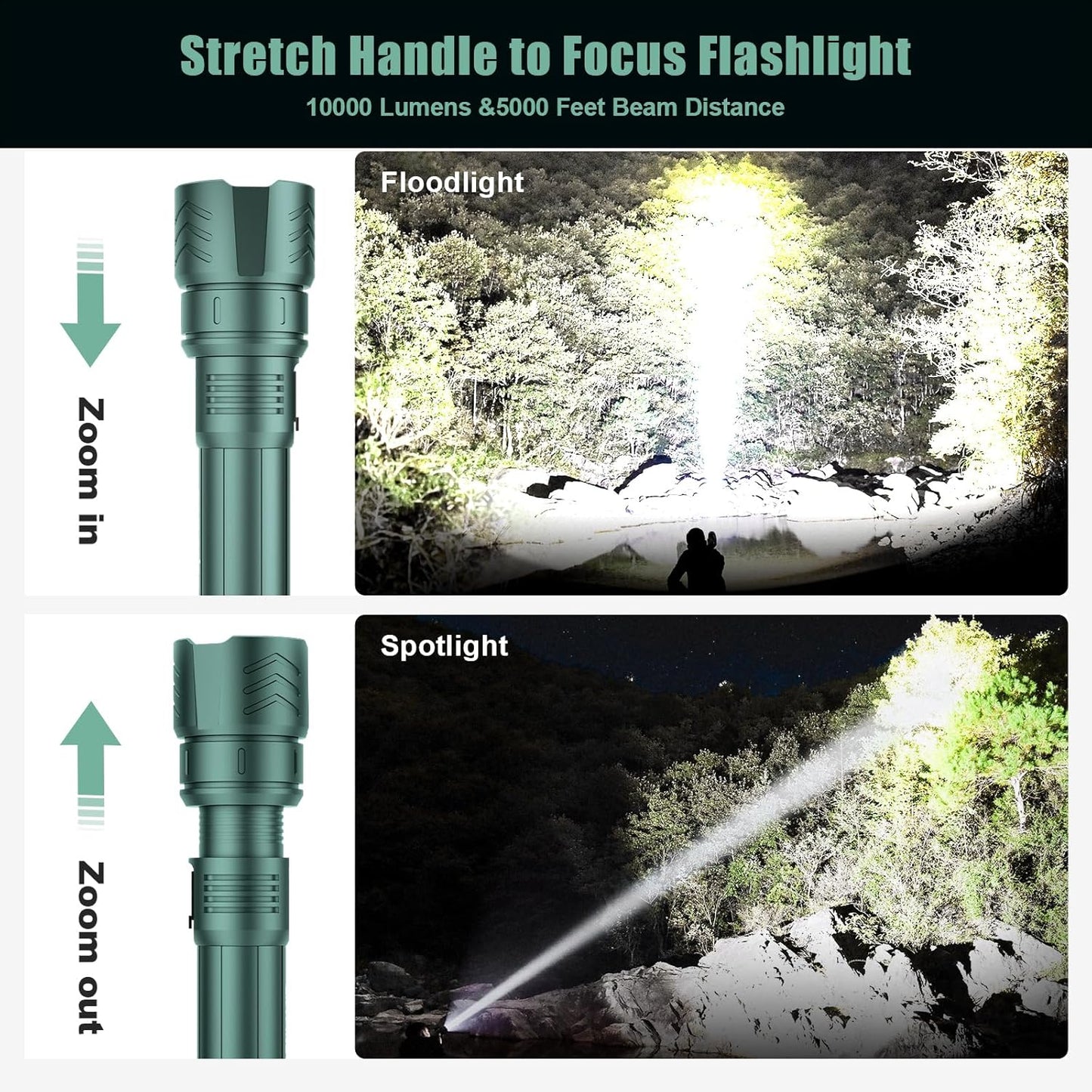 2000 Lumen Rechargeable LED Flashlight - Waterproof Tactical Light with Zoom & 4 Modes for Camping & Outdoor Use
