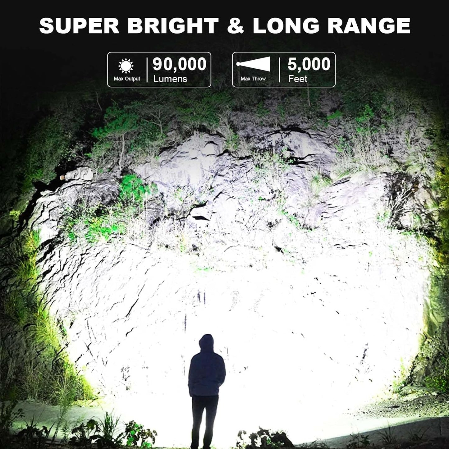Super Bright 90,000 Lumens Rechargeable LED Spotlight - Handheld Outdoor Flashlight for Hunting, Boating & Camping