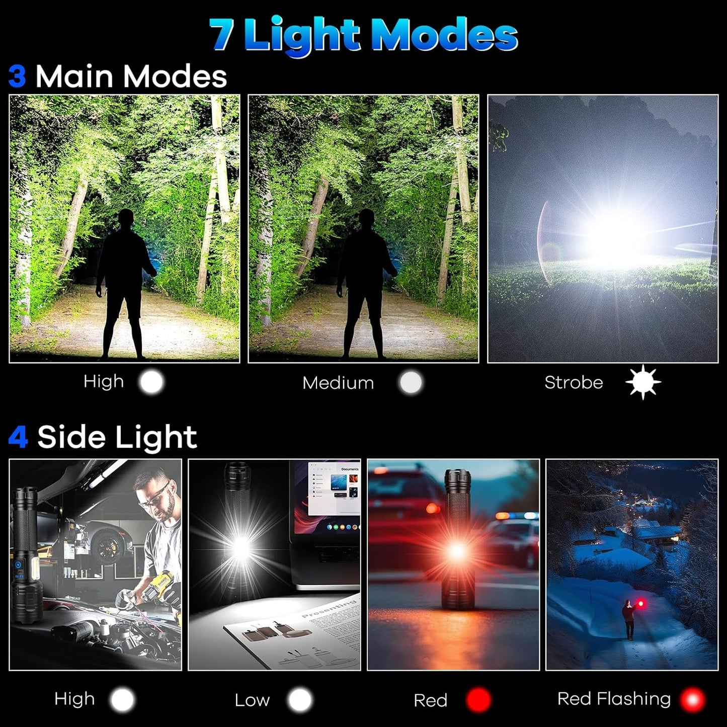 High Lumens Rechargeable Flashlights 90,000 - 2 Pack, Super Bright 7 Modes, IPX7 Waterproof for Camping & Home