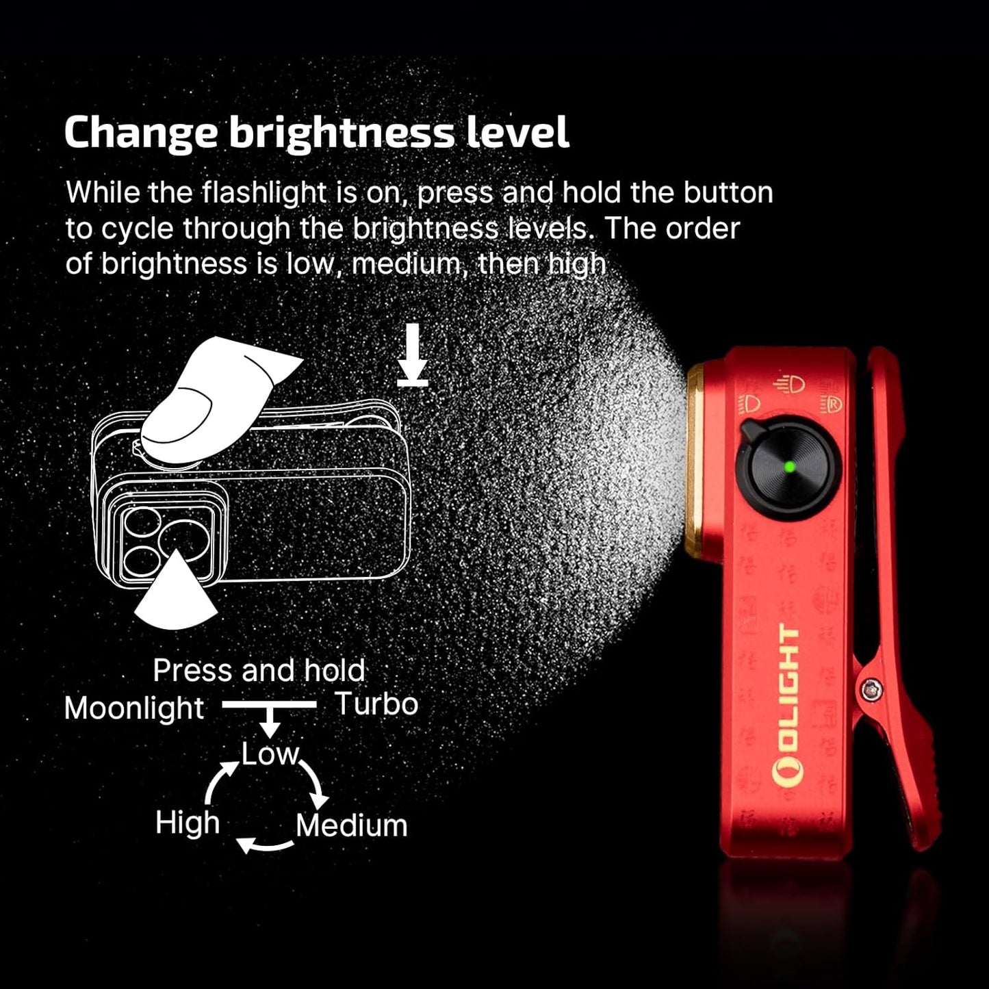 OLIGHT Oclip Pro Rechargeable EDC Flashlight - 500 Lumens, Magnetic Clip-On Light for Outdoor & Indoor Use