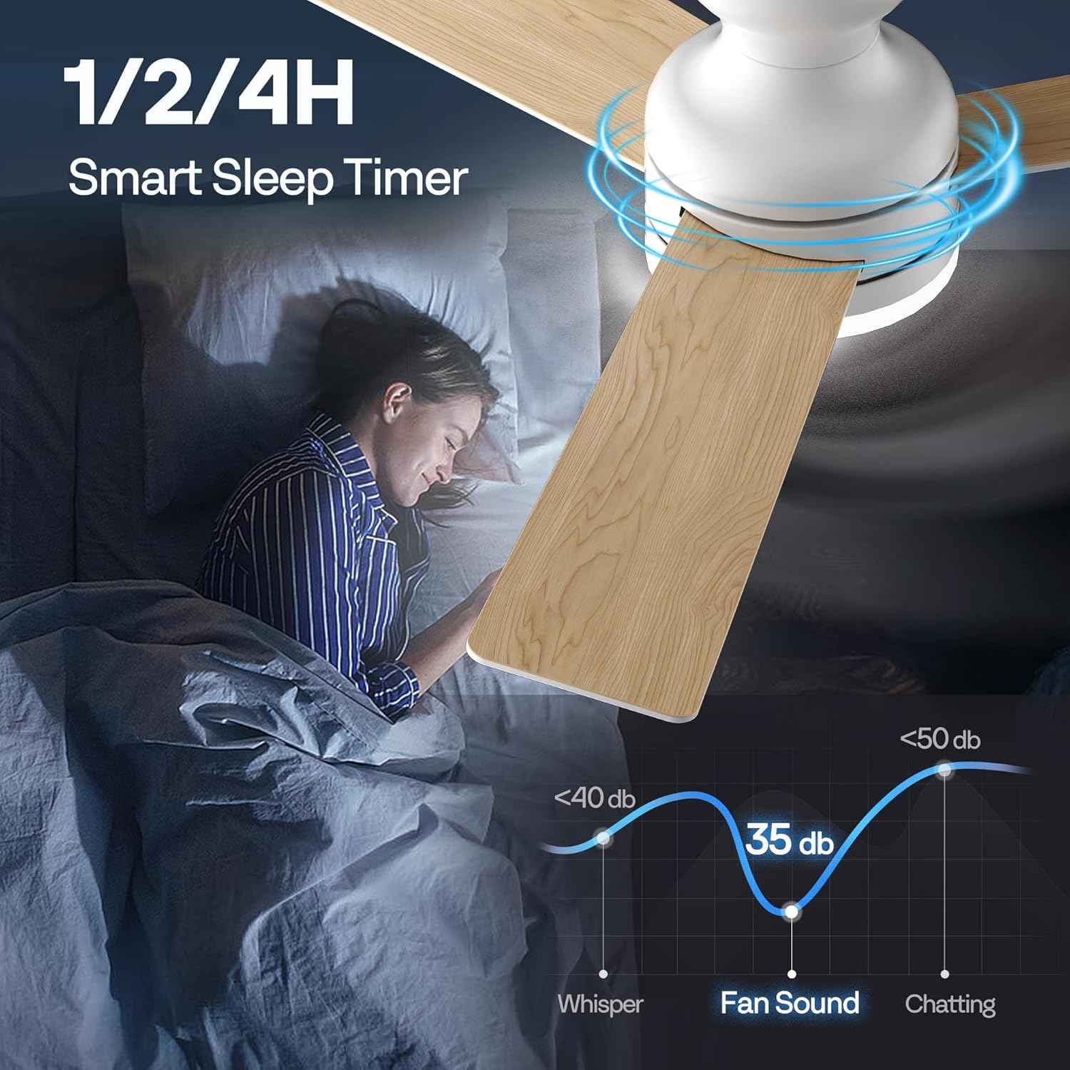 42-Inch VIVOHOME Low Profile Ceiling Fan with Lights & Remote - Dimmable, Quiet, Reversible for Bedroom & Living Room