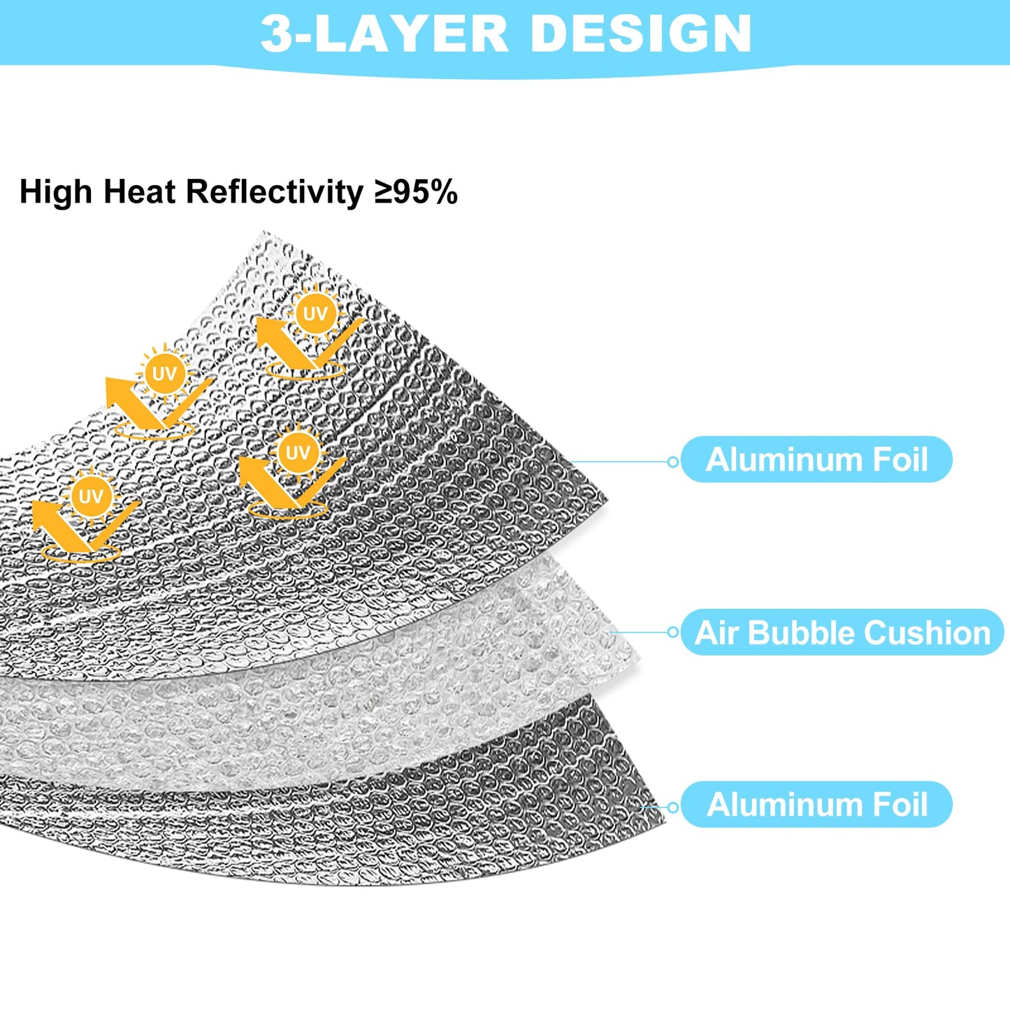 MYFAMIREA Double Reflective Insulation Roll 23.6IN x 10FT Bubble Aluminum Foil Sheet Thermal Insulation for Summer Heat, 3MM Insulated Radiant Barrier Wrap Insulation with 60P Tapes for RV, Window
