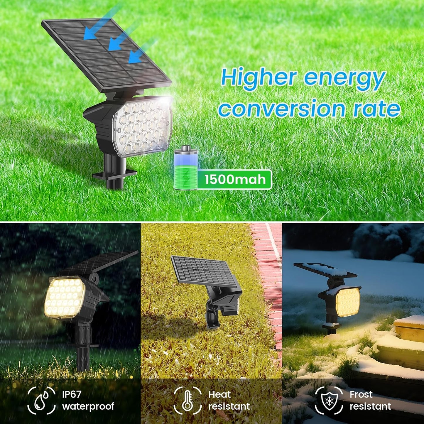 VOLISUN 8-Pack Solar Landscape Spotlights - IP67 Waterproof Uplights for Garden & Pathway, 27 LED Warm White, 3 Lighting Modes