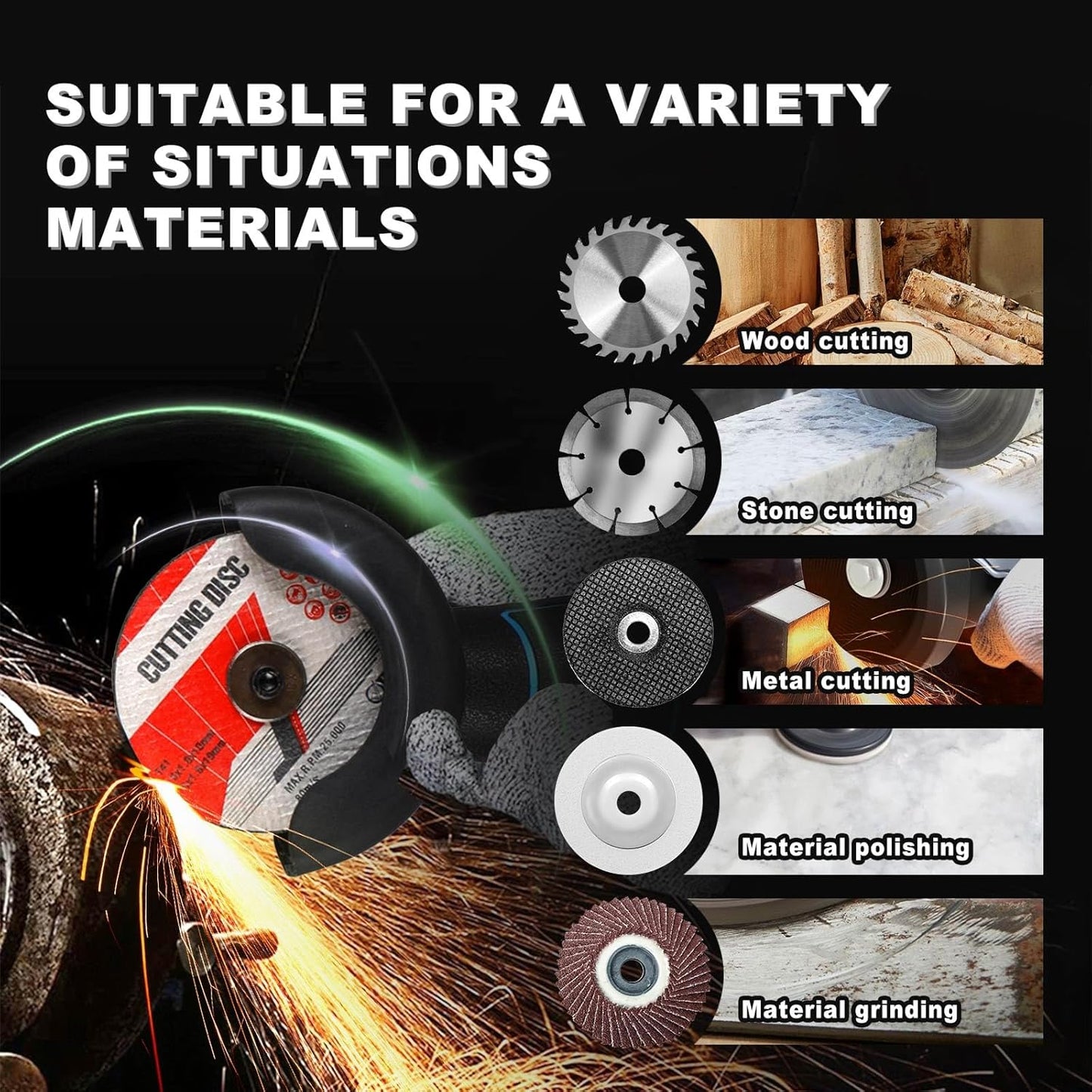 Mini Cordless Angle Grinder Kit - 19500 RPM Electric Tool with 2 Batteries & 5 Cutting Discs for Metal & Wood
