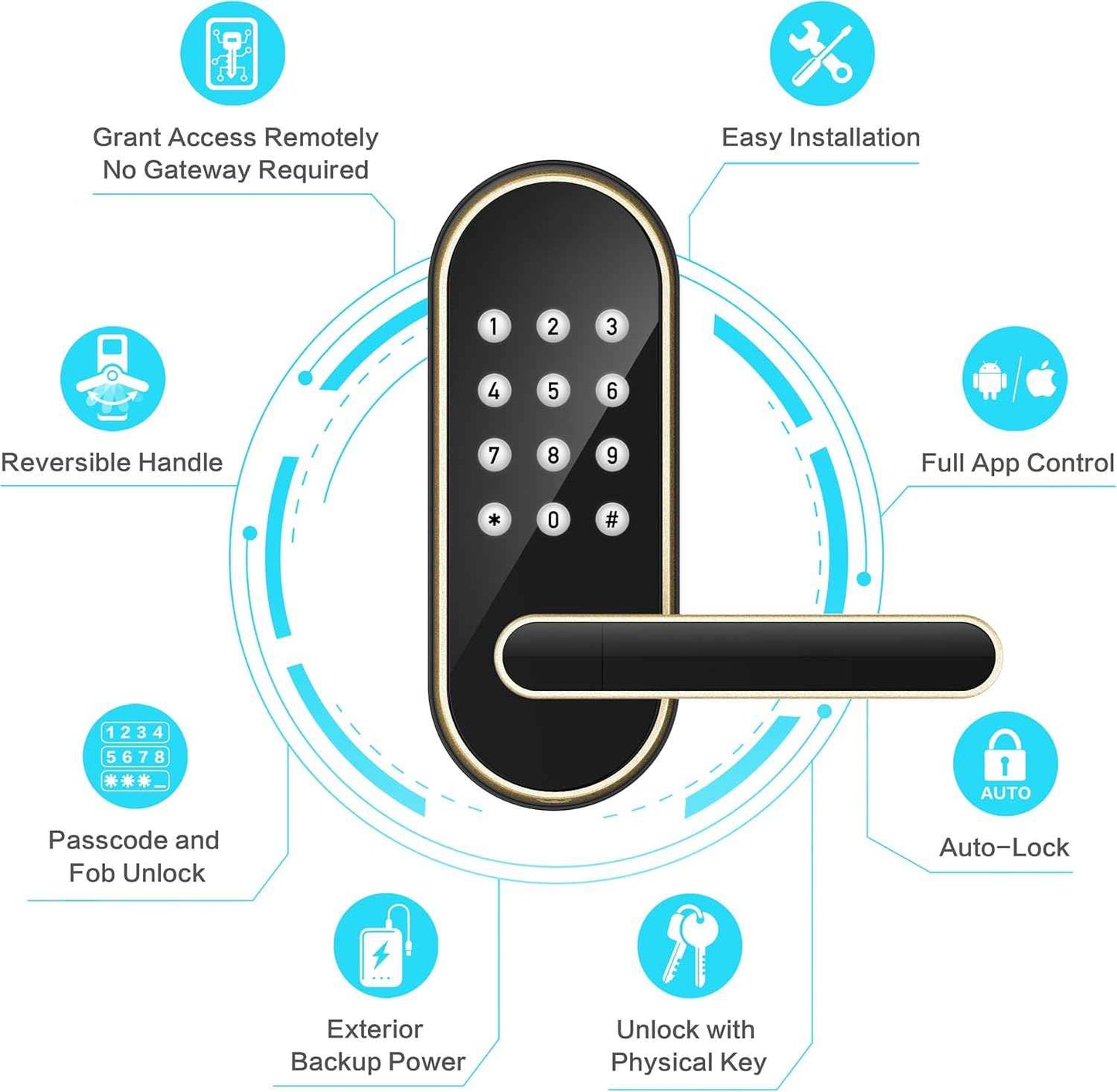 Smart Keyless Entry Door Lock - Sifely Digital Electronic Deadbolt with Code & App Control (Gold) for Front, Interior & Exterior Doors