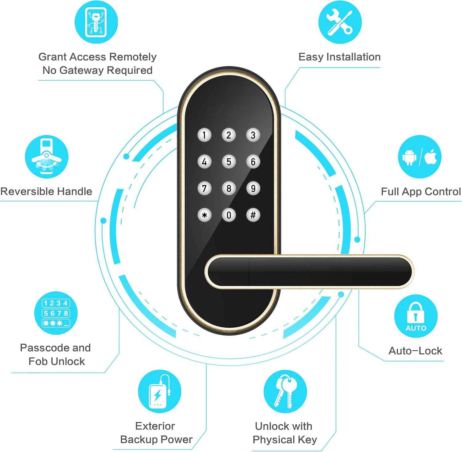 Smart Keyless Entry Door Lock - Sifely Digital Electronic Deadbolt with Code & App Control (Gold) for Front, Interior & Exterior Doors
