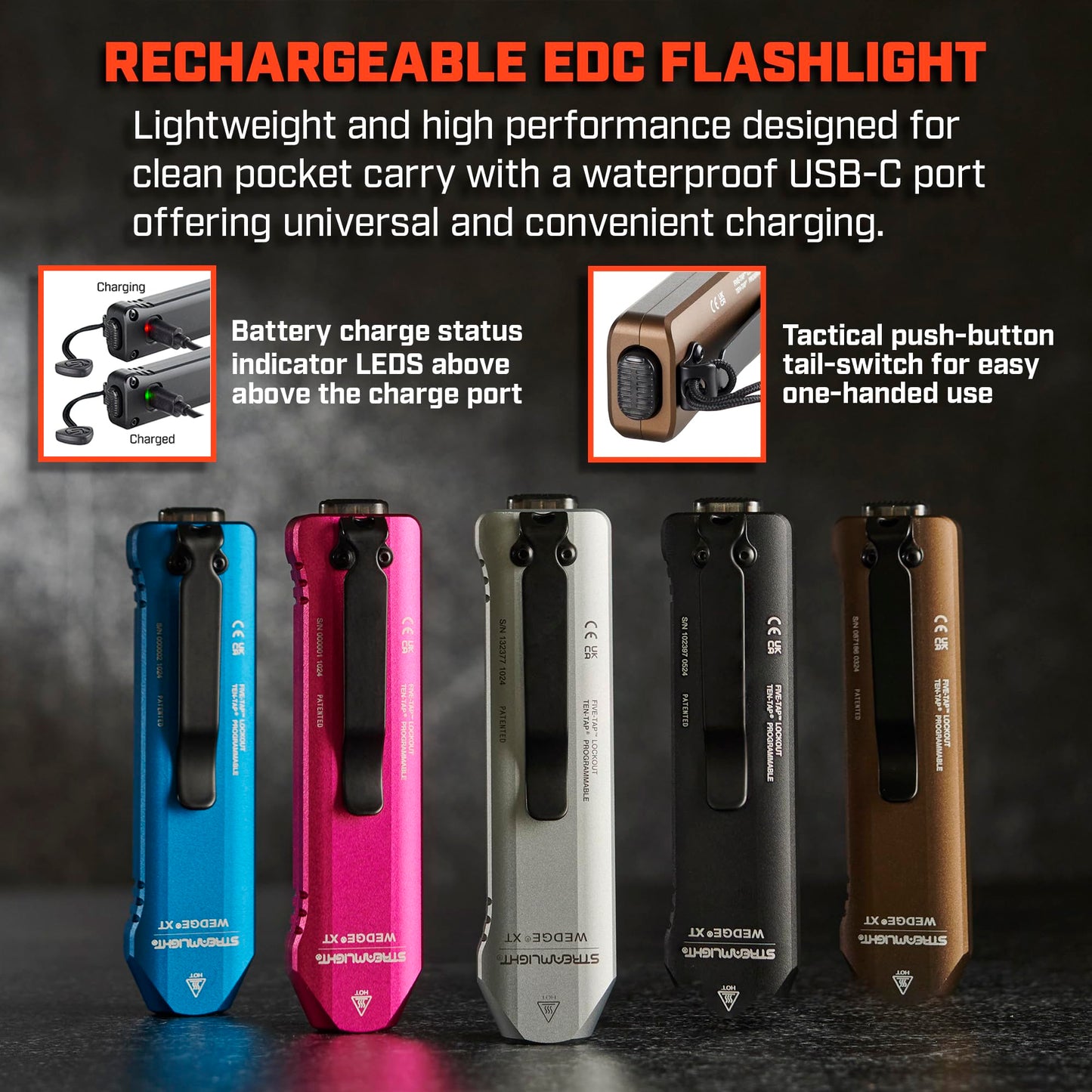 Streamlight 88825 Wedge XT 500-Lumen 1,900-Candela Flat Everyday Carry Flashlight, Includes USB-Cable and Pocket Lanyard, Blue C.O.P.S. Edition