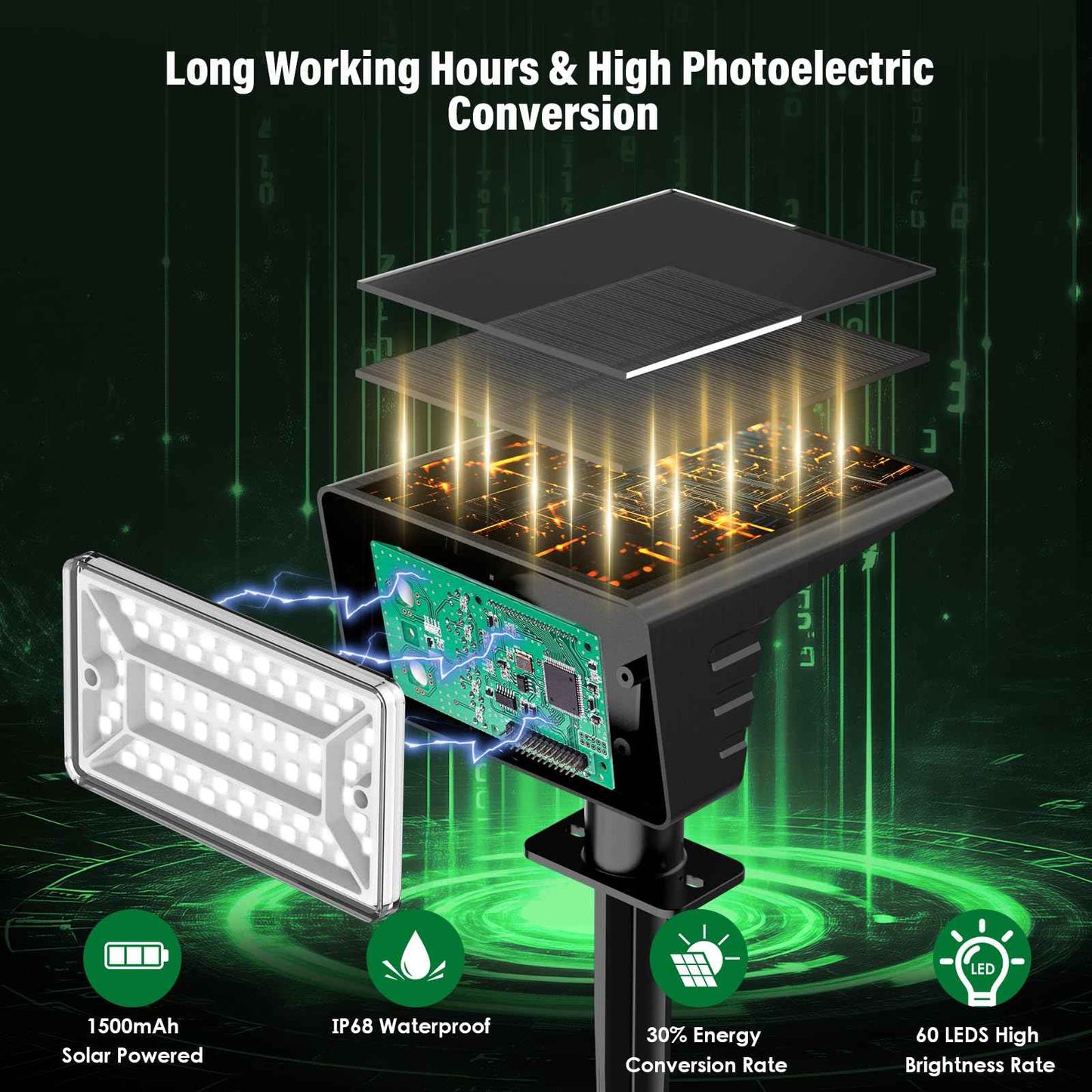 LAMKEEP Solar Spot Lights Outdoor with 60 LED & Auto On/Off, 2 Pack Solar Lights Outdoor Waterproof IP68 with 3 Lighting Modes, 2-in-1 Solars Landscape Light for Outside, Garden, Yard(Cool White)