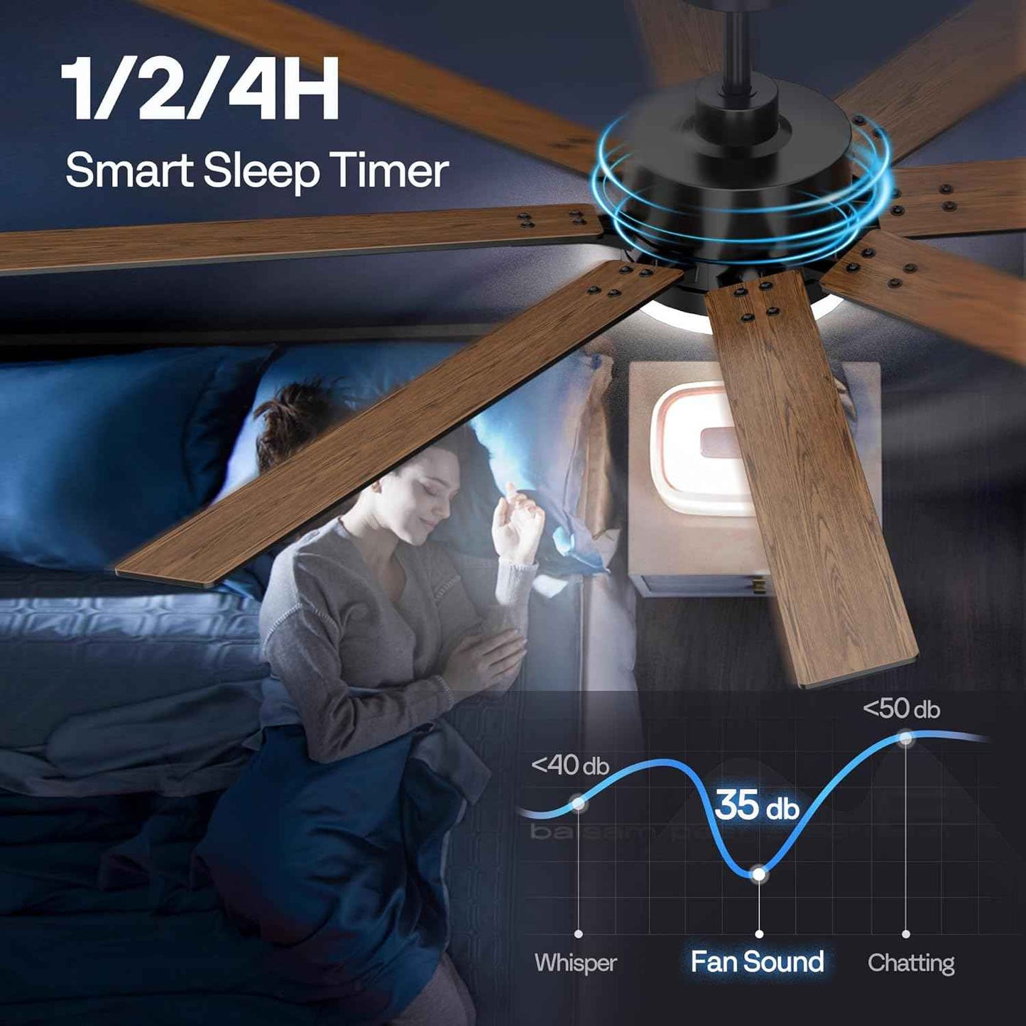 42-Inch VIVOHOME Low Profile Ceiling Fan with Lights & Remote - Dimmable, Quiet, Reversible for Bedroom & Living Room