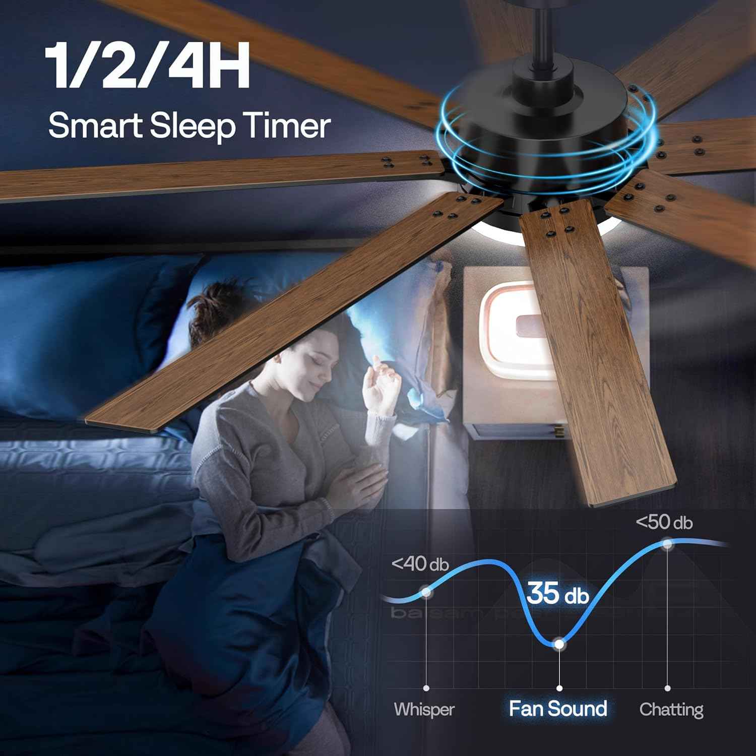 42-Inch VIVOHOME Low Profile Ceiling Fan with Lights & Remote - Dimmable, Quiet, Reversible for Bedroom & Living Room