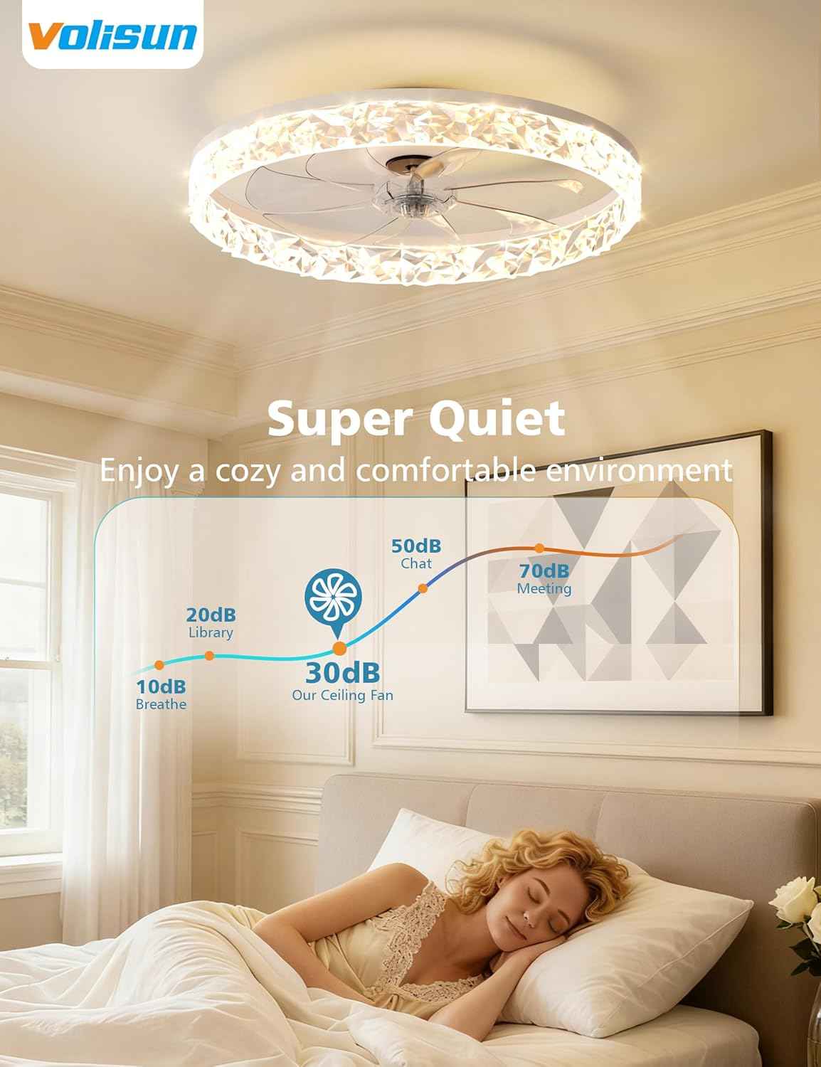 Modern Bladeless Ceiling Fan with Light & Remote - 15.7in Low Profile Fandelier, Dimmable 3000K-6500K for Bedroom