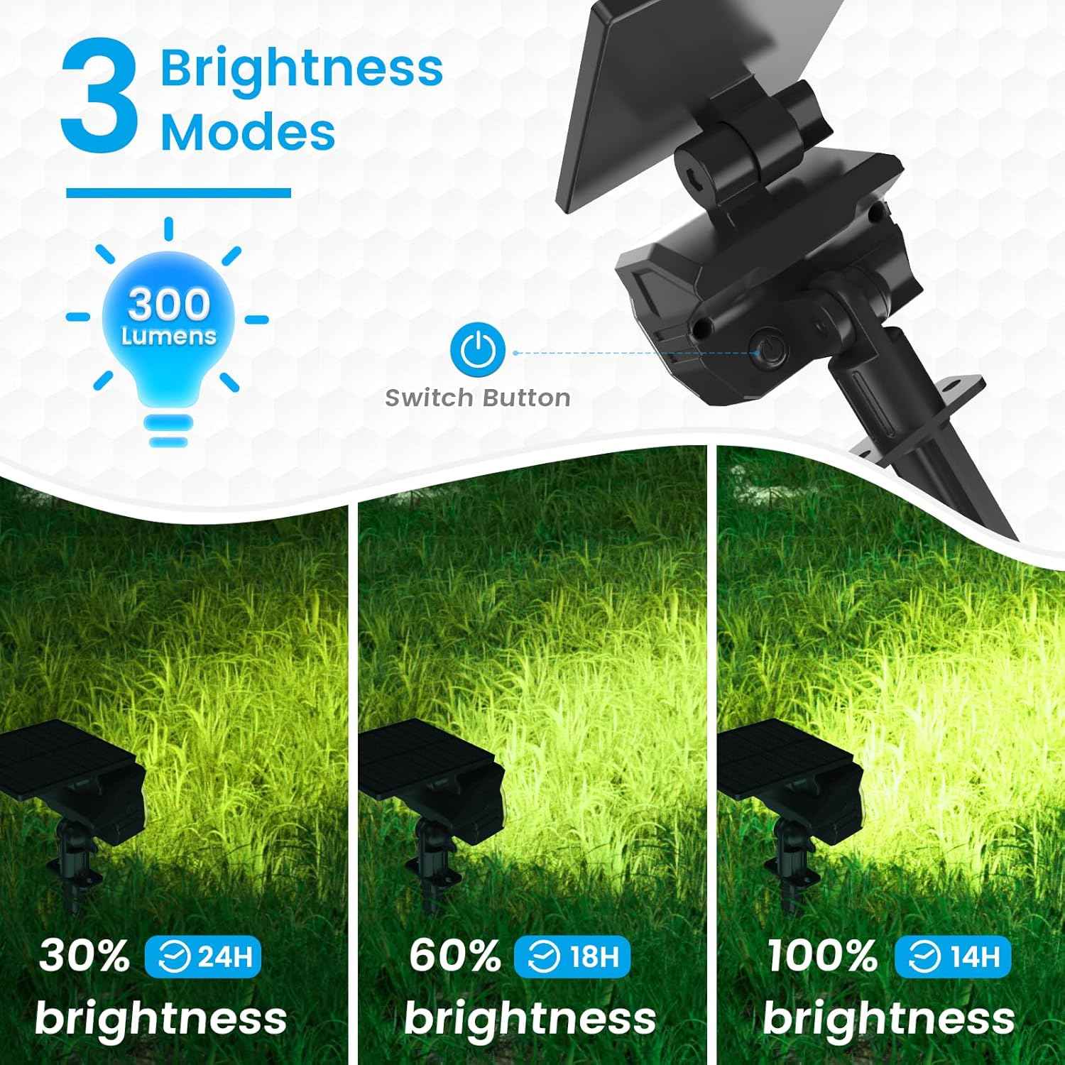 VOLISUN 8-Pack Solar Landscape Spotlights - IP67 Waterproof Uplights for Garden & Pathway, 27 LED Warm White, 3 Lighting Modes