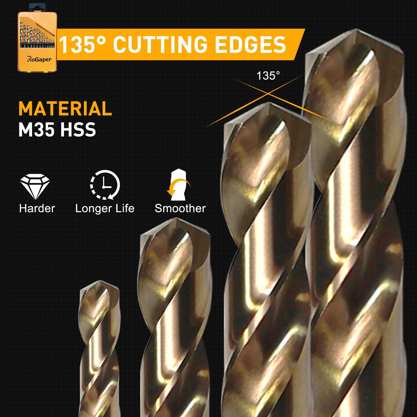 ROGAPER 13Pcs Cobalt Drill Bit Set, M35 HSS Jobber Length Drill Bit for Hardened Metal, Cast Iron, Stainless Steel, Plastic, and Wood, 1/16" - 1/4"