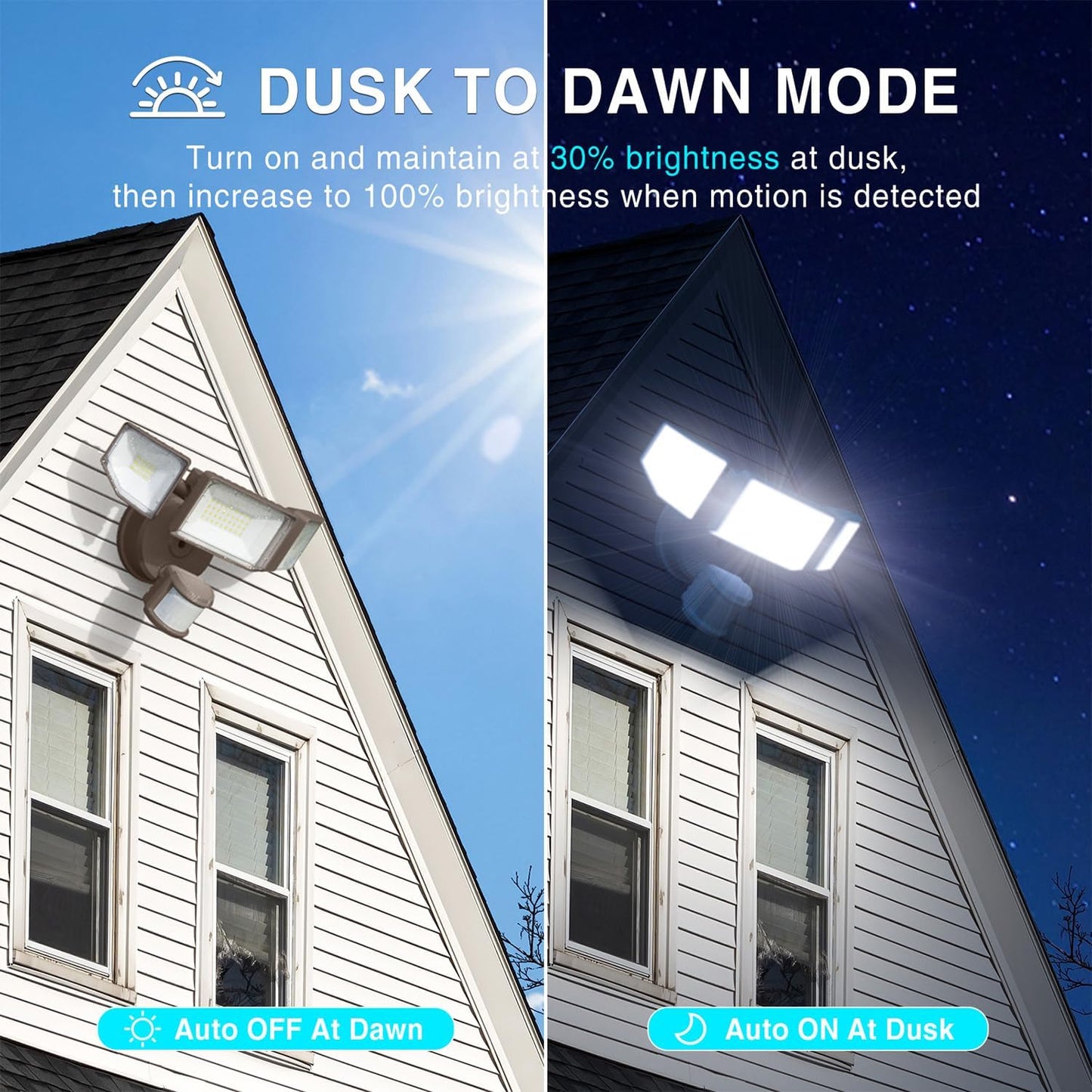 85W LED Motion Sensor Security Light - 8500LM Dusk to Dawn, 3-Head Waterproof Floodlight for Garage, Yard & Porch